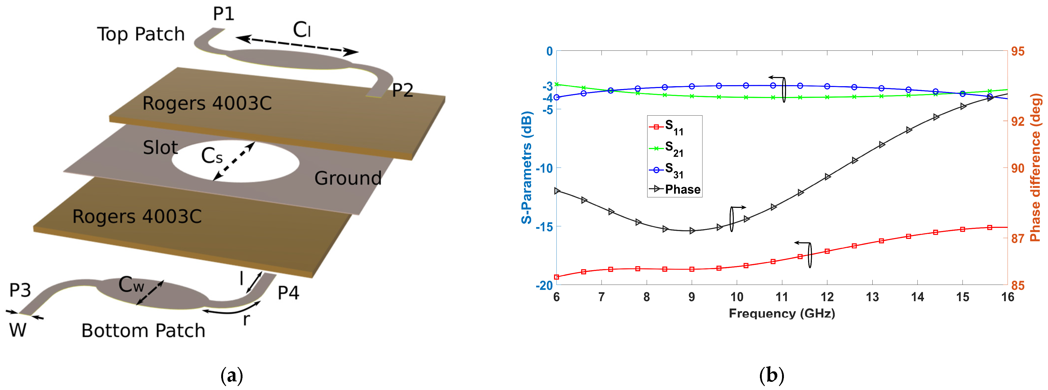 Electronics 13 02763 g003