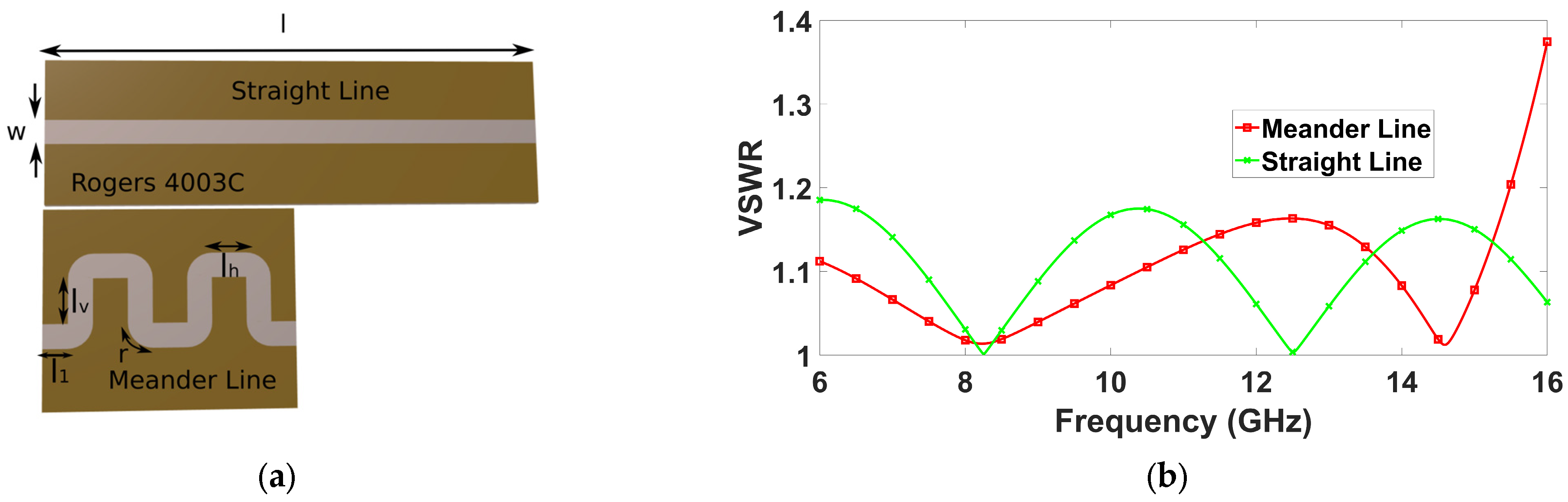 Electronics 13 02763 g005