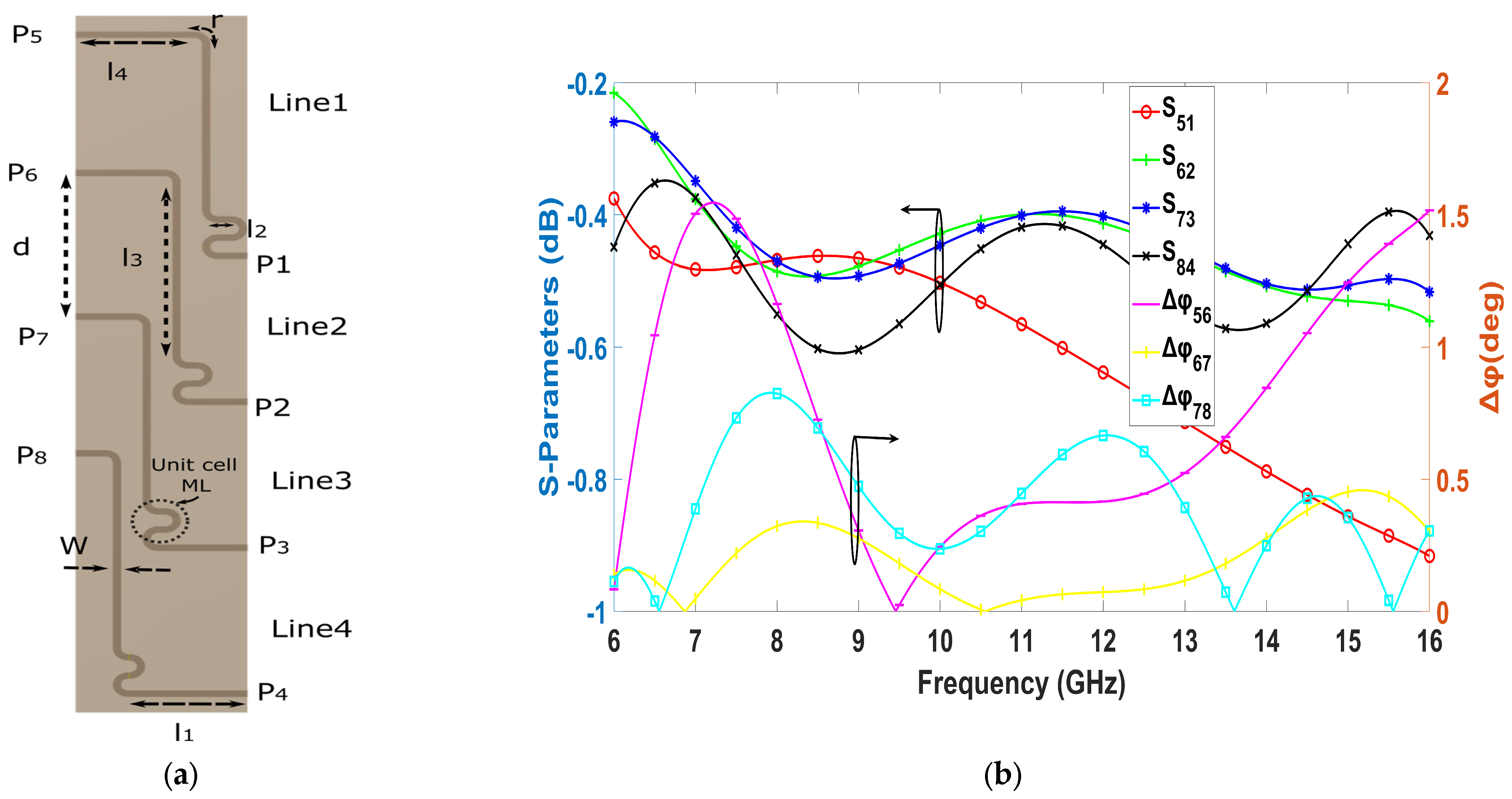 Electronics 13 02763 g007