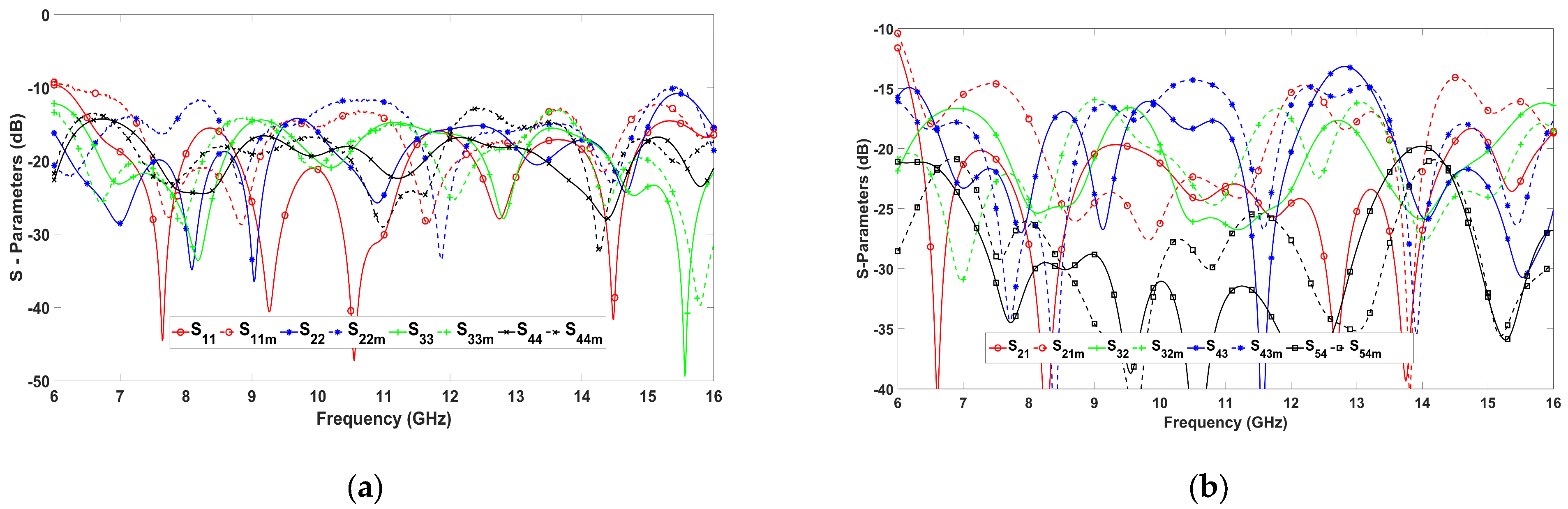 Electronics 13 02763 g012