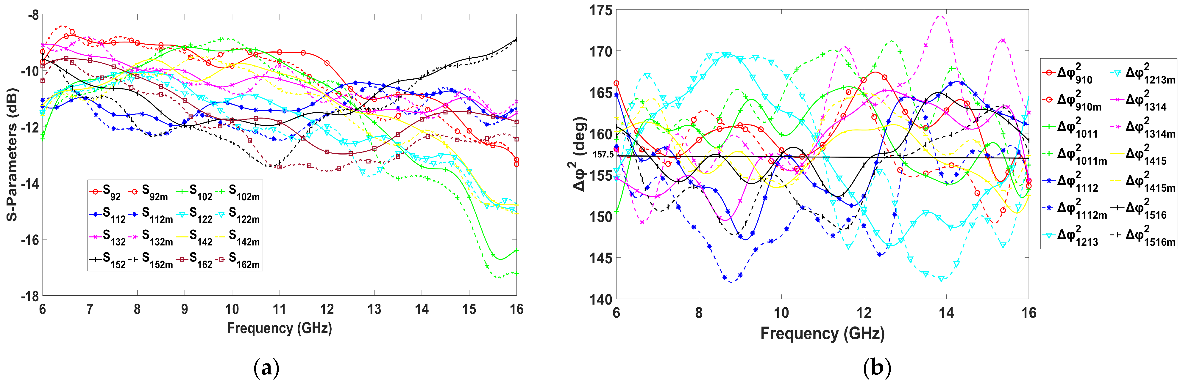 Electronics 13 02763 g014
