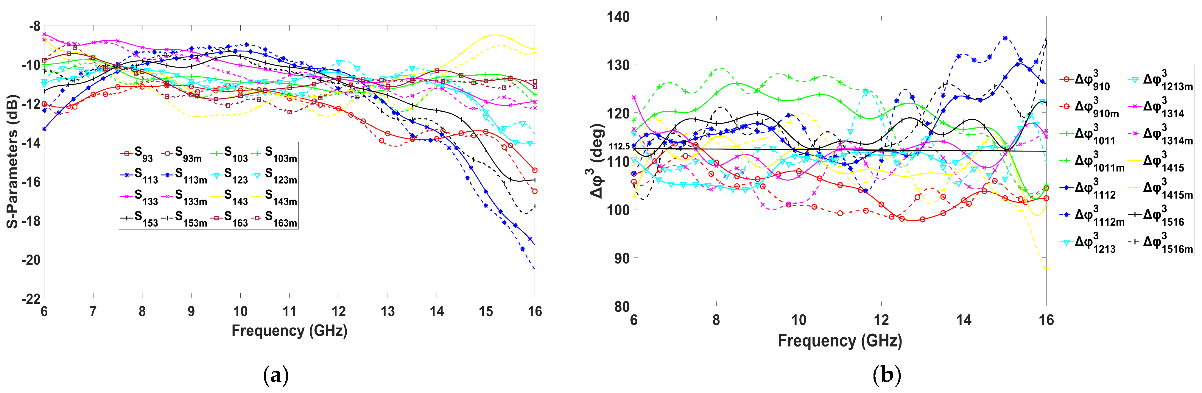 Electronics 13 02763 g015