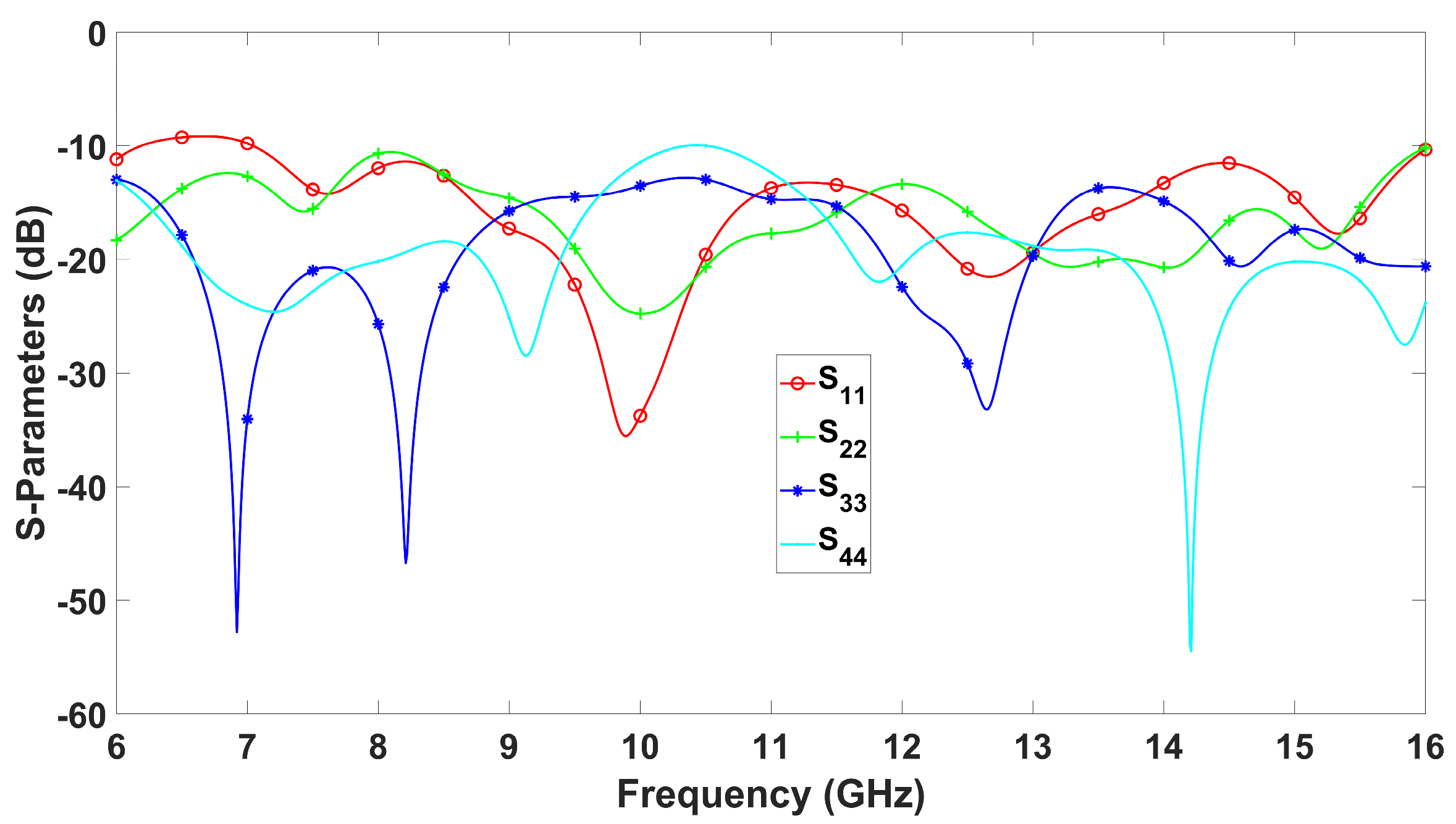 Electronics 13 02763 g021