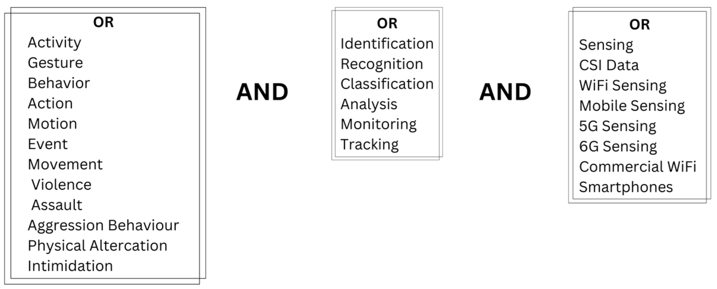 Electronics 13 02765 g001