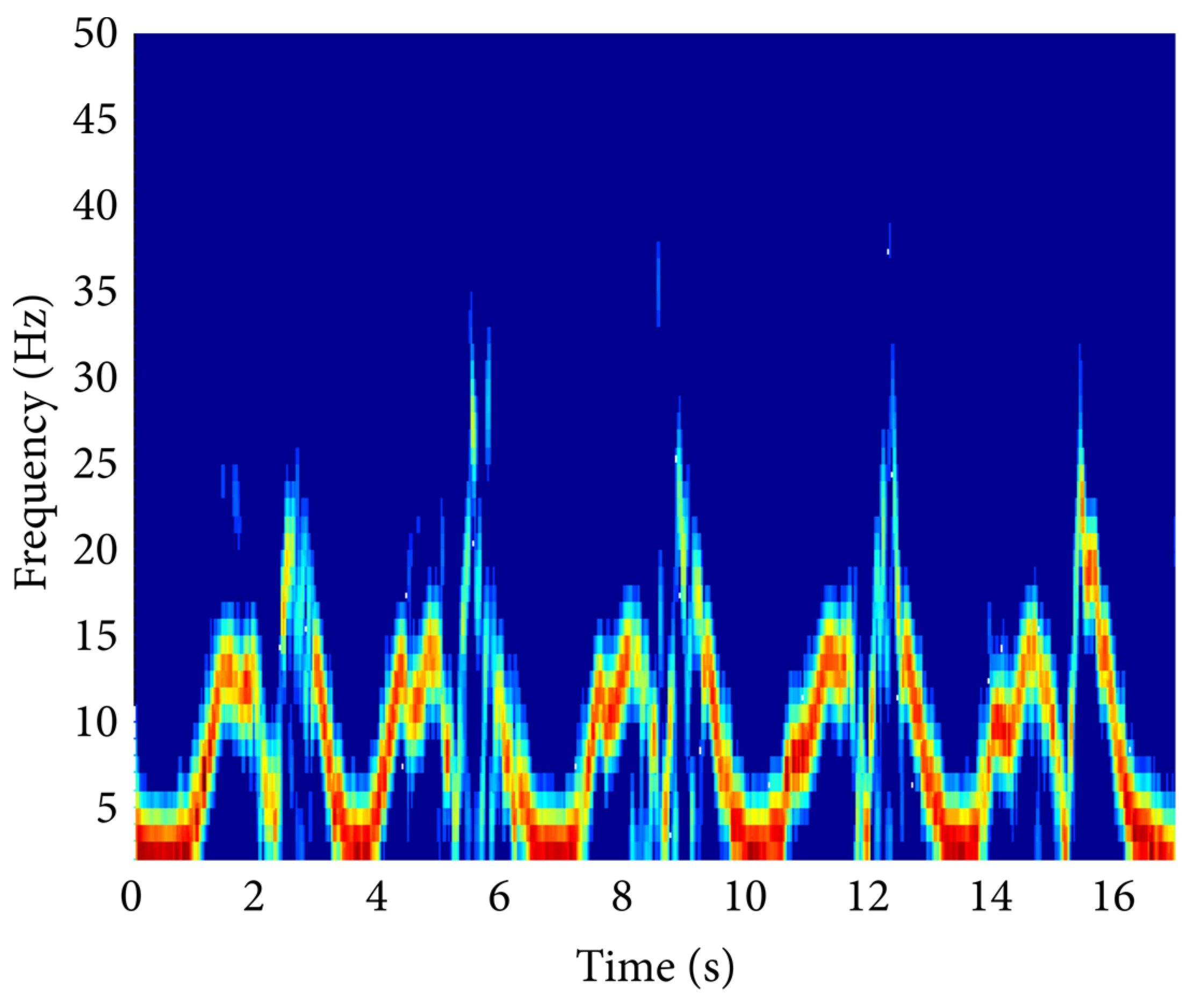 Electronics 13 02765 g004