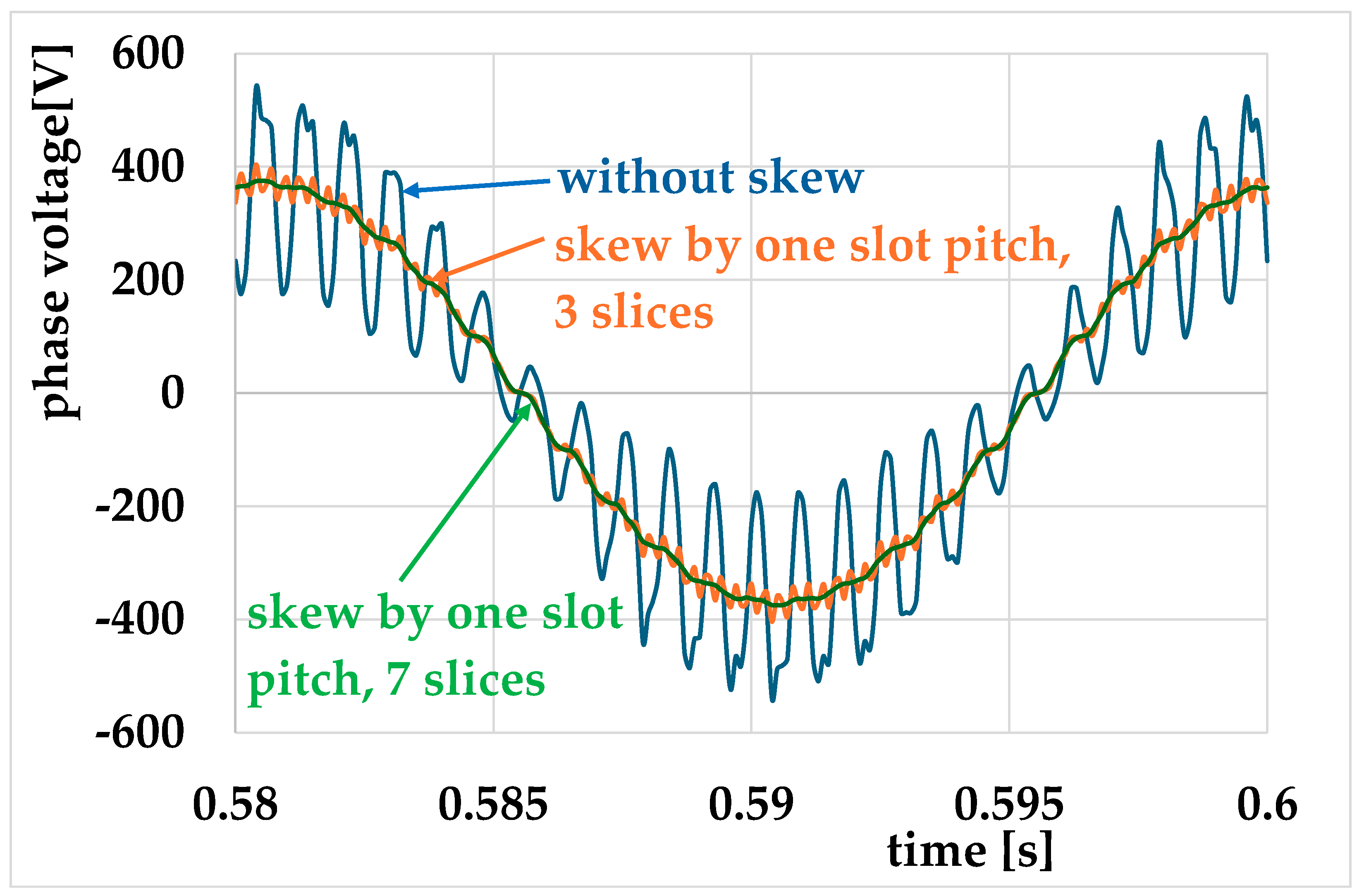 Electronics 13 02766 g001