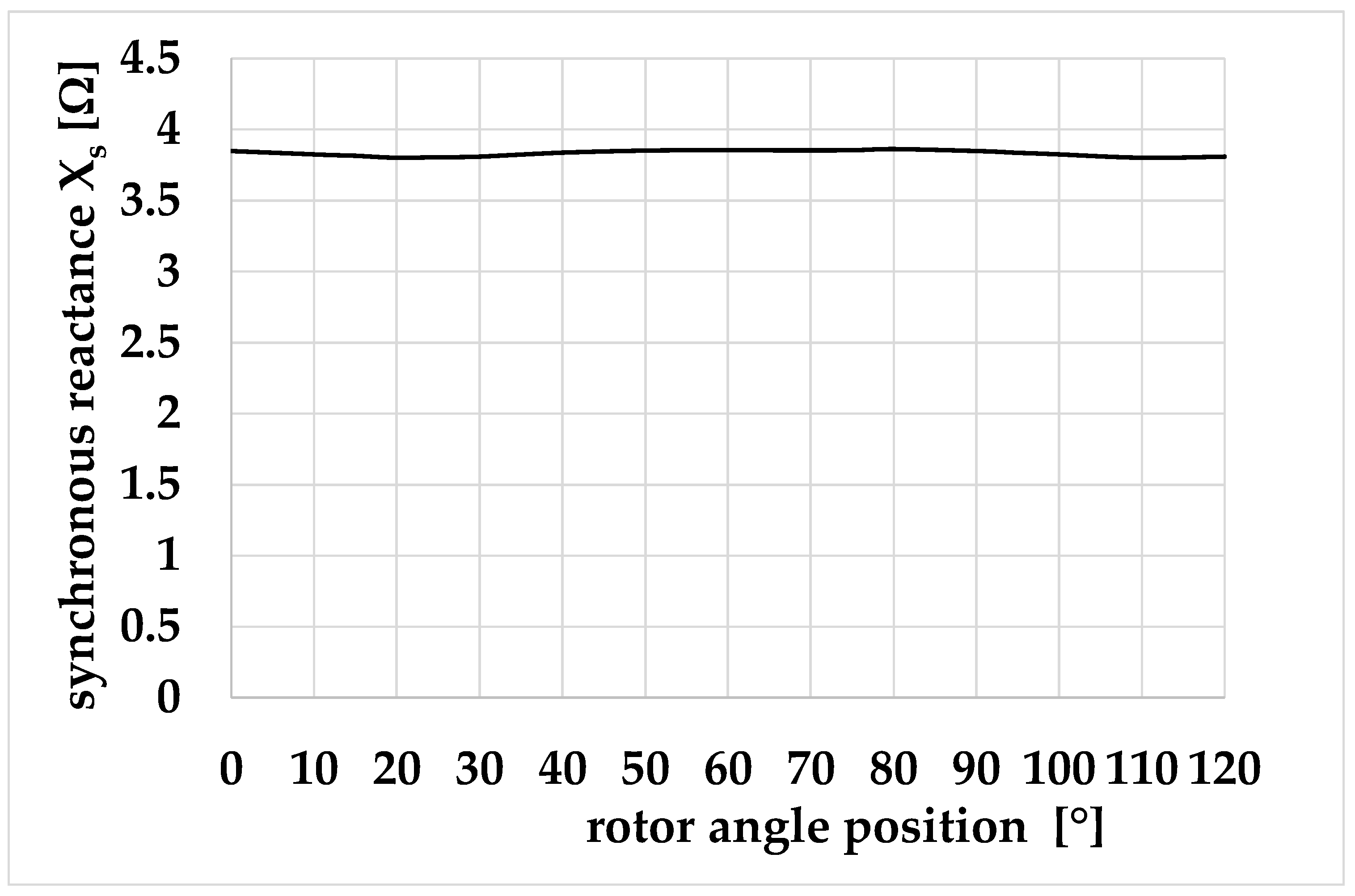 Electronics 13 02766 g021