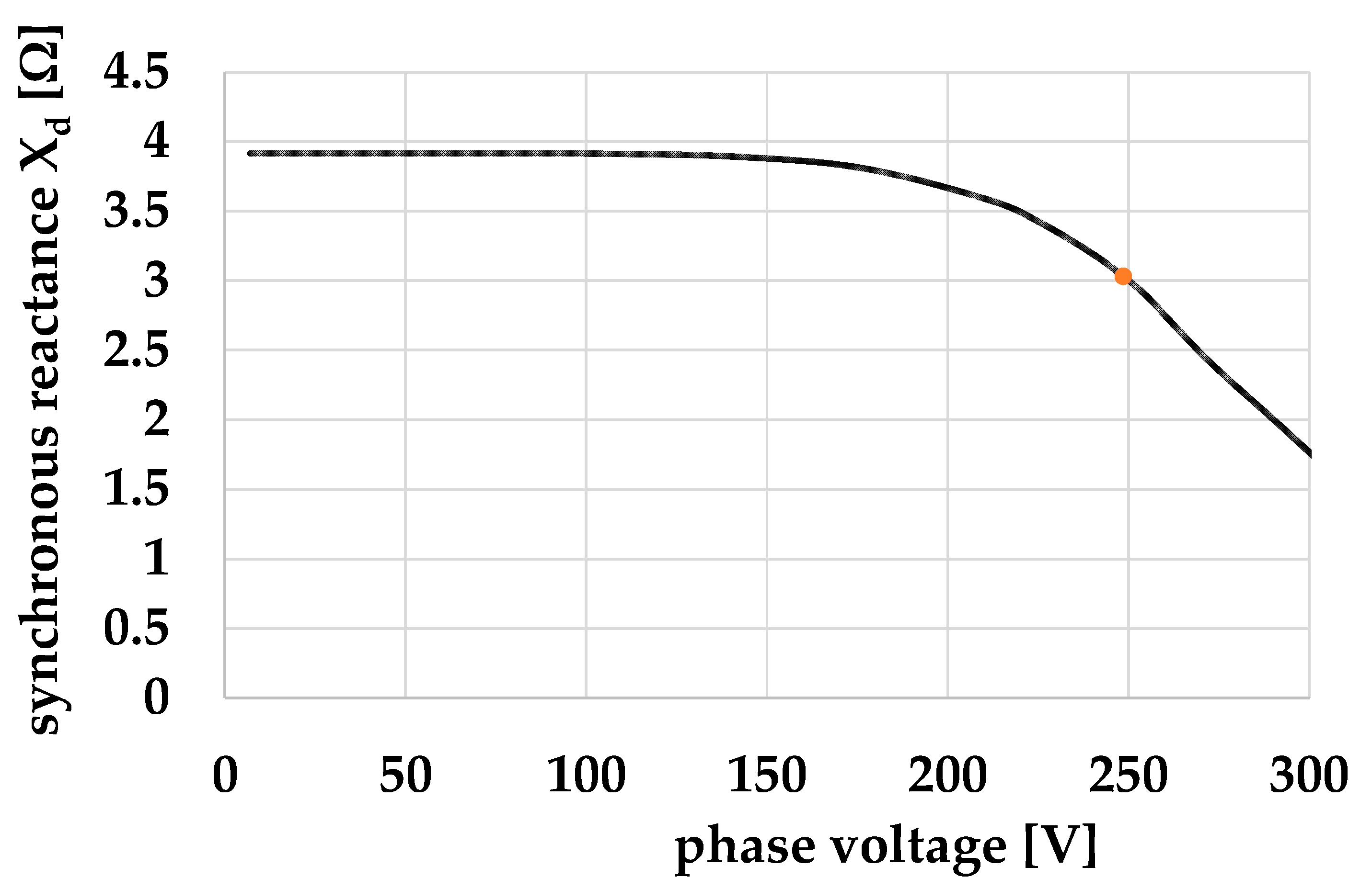 Electronics 13 02766 g022