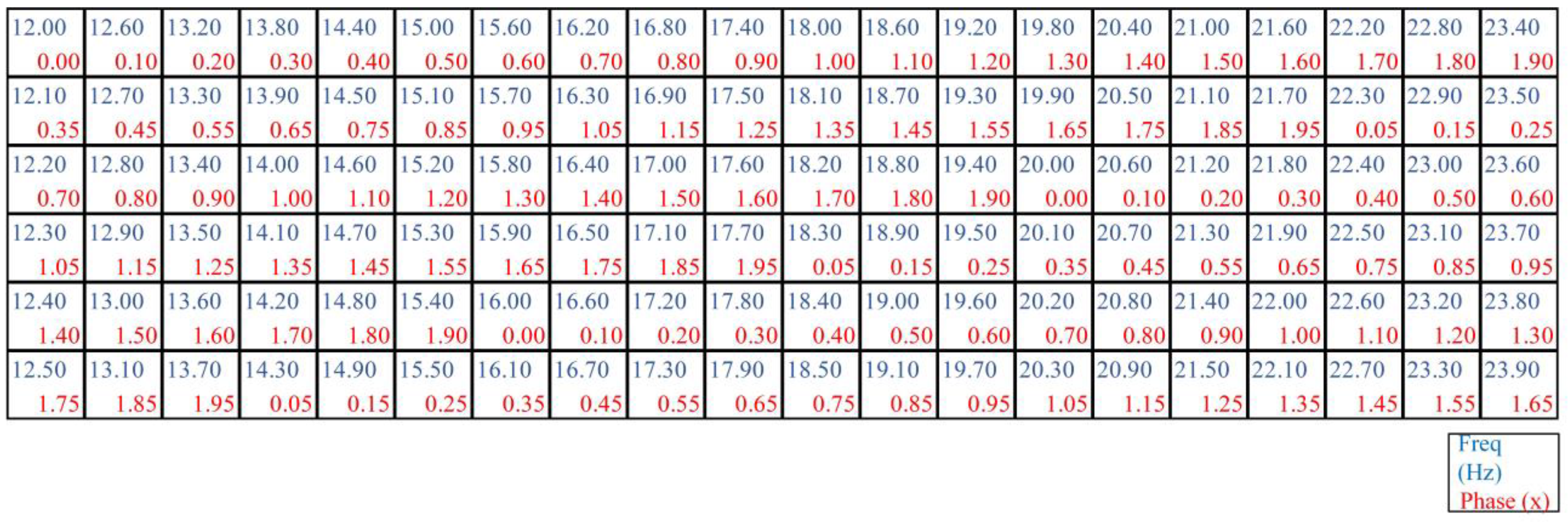 Electronics 13 02767 g004