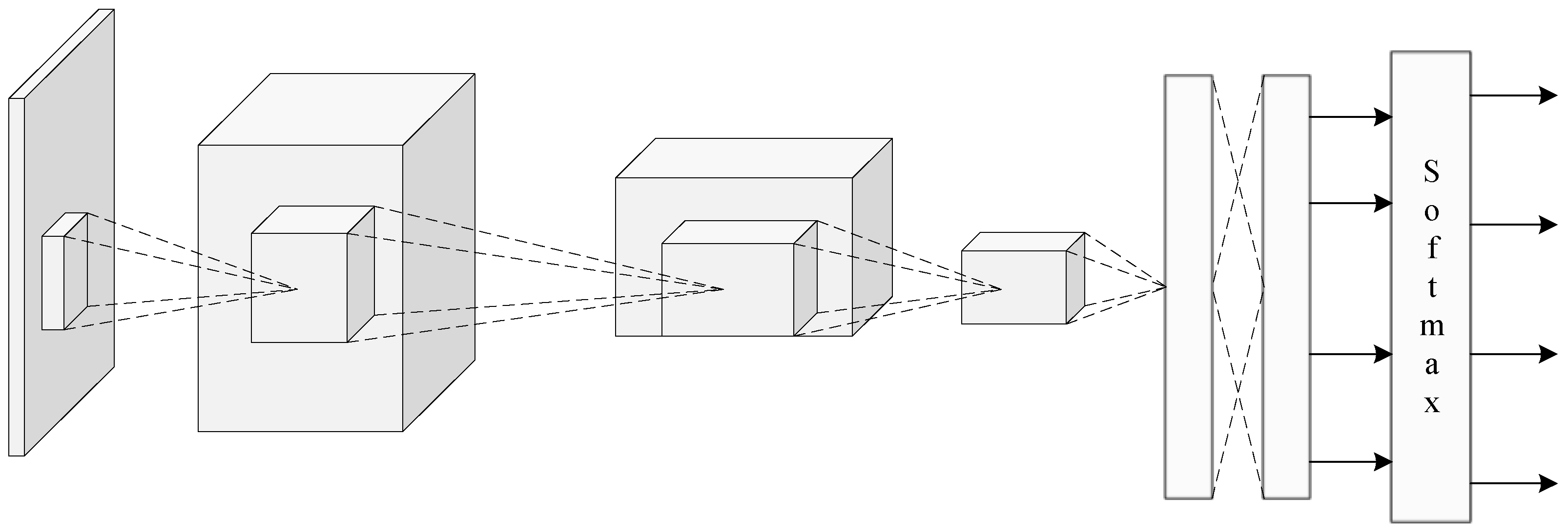 Electronics 13 02767 g005
