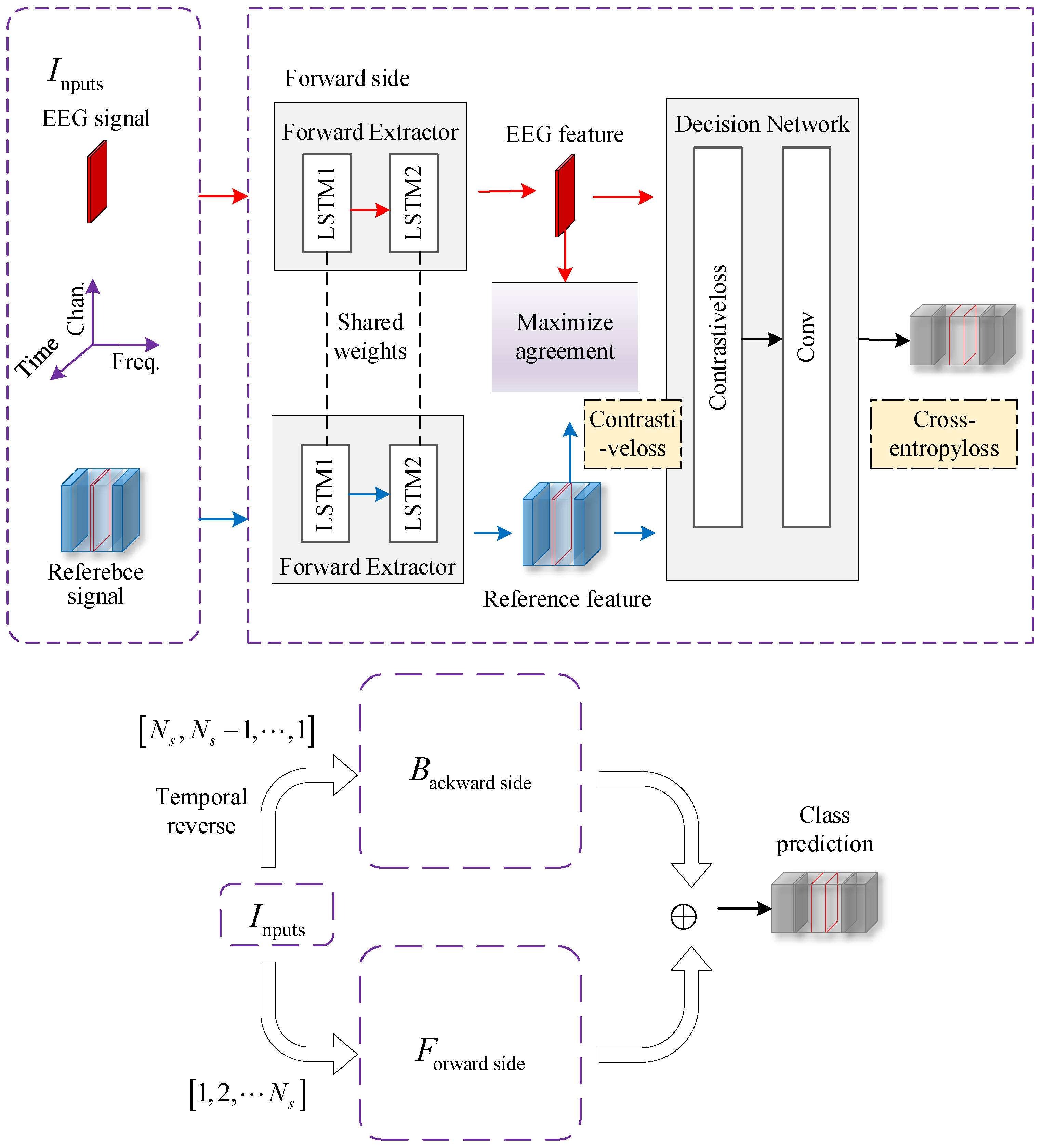 Electronics 13 02767 g006