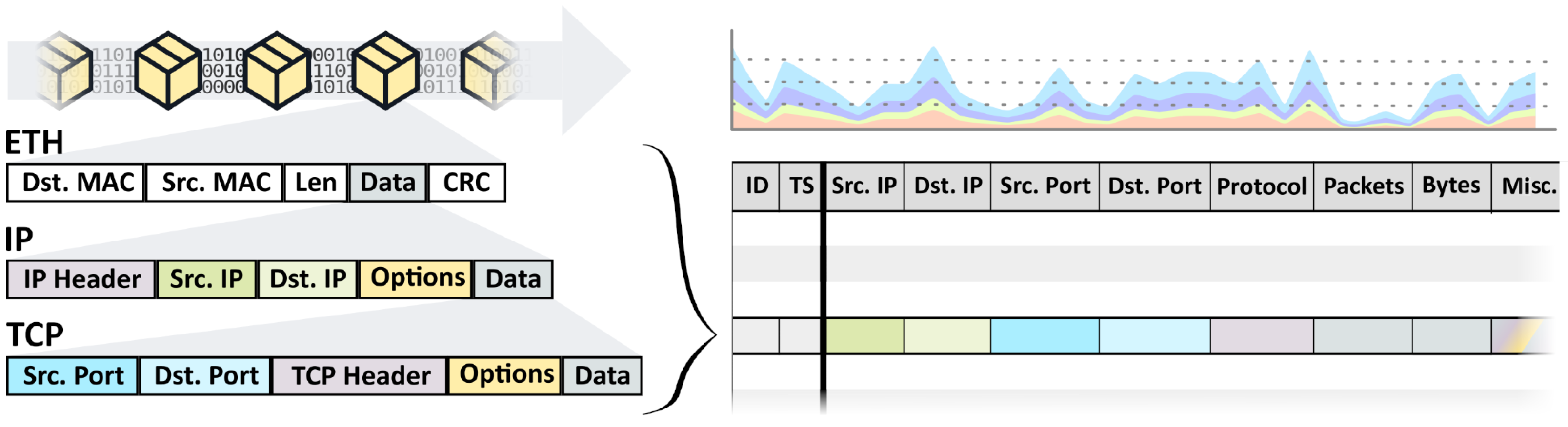 Electronics 13 02769 g001