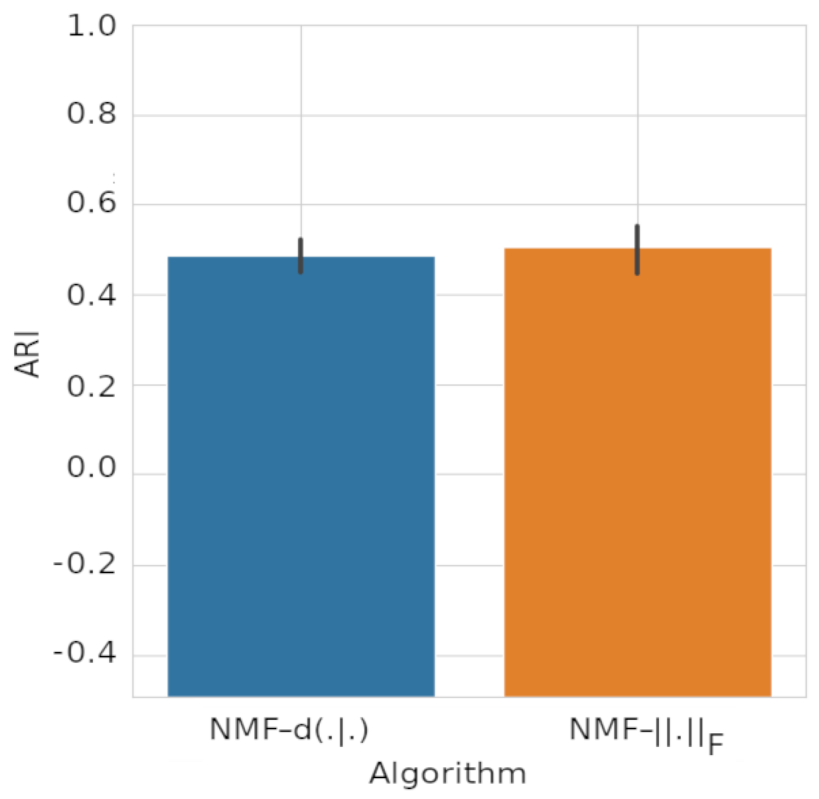 Electronics 13 02769 g006