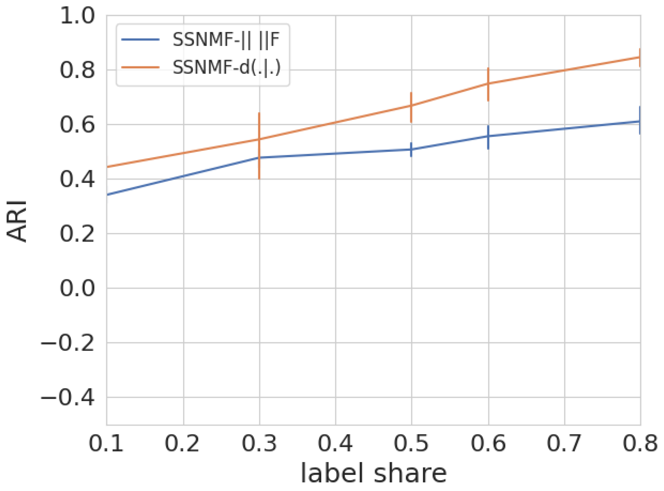 Electronics 13 02769 g007