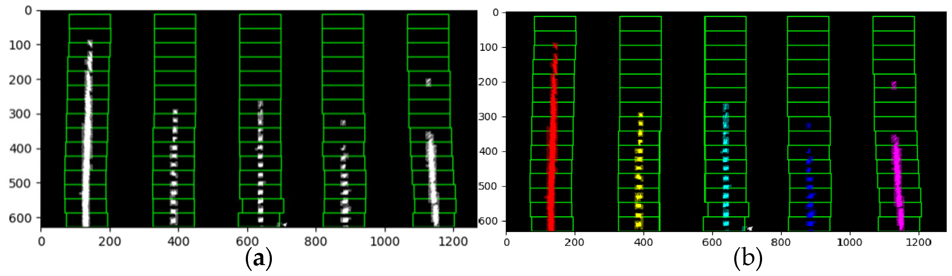 Electronics 13 02773 g006