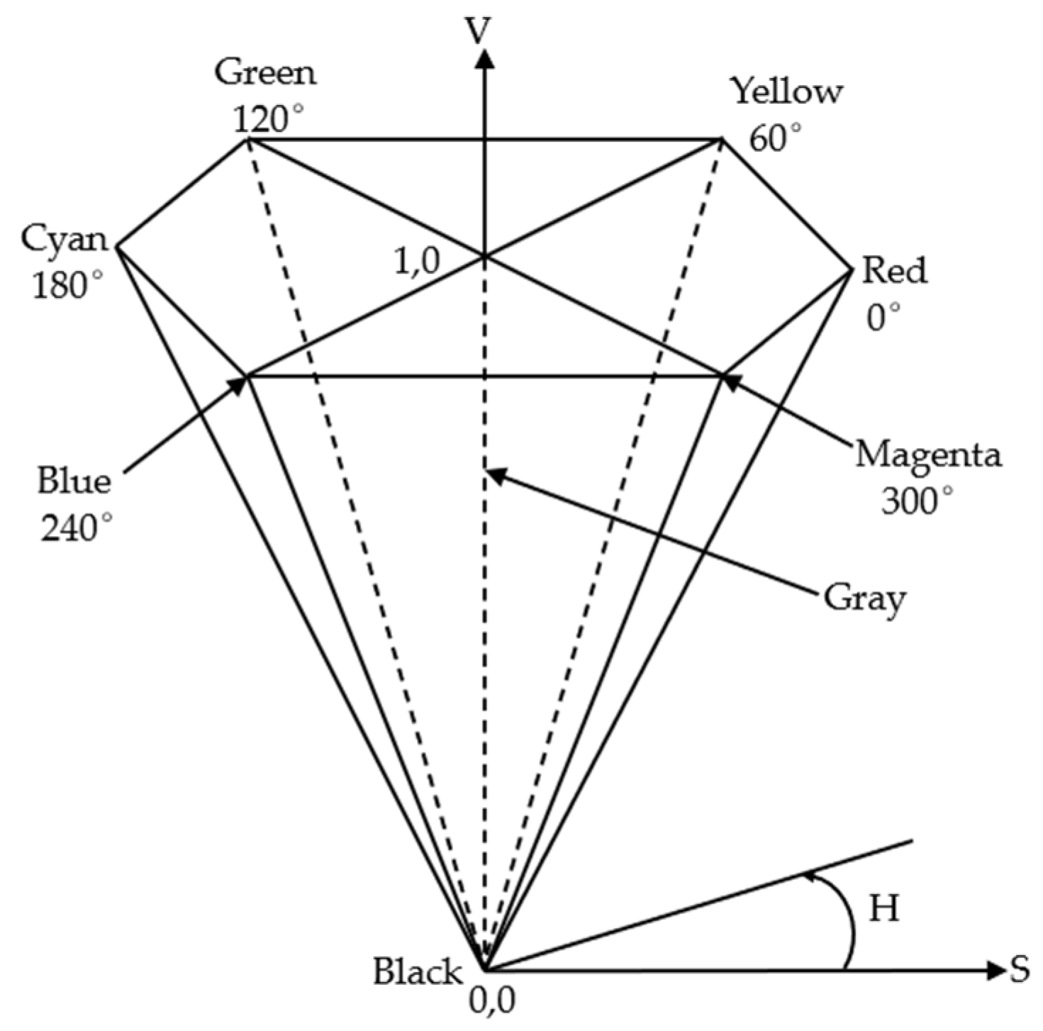 Electronics 13 02773 g011