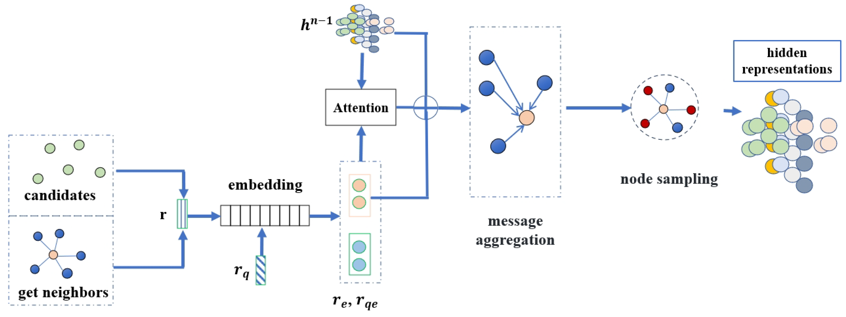Electronics 13 02778 g002