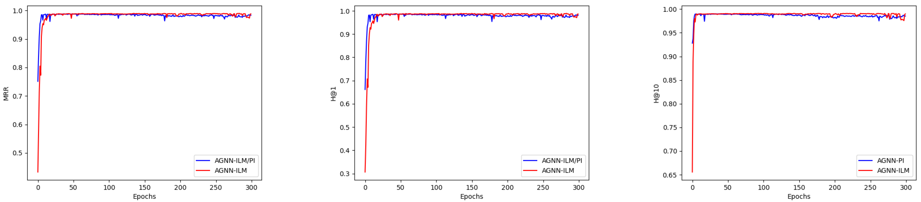 Electronics 13 02778 g003