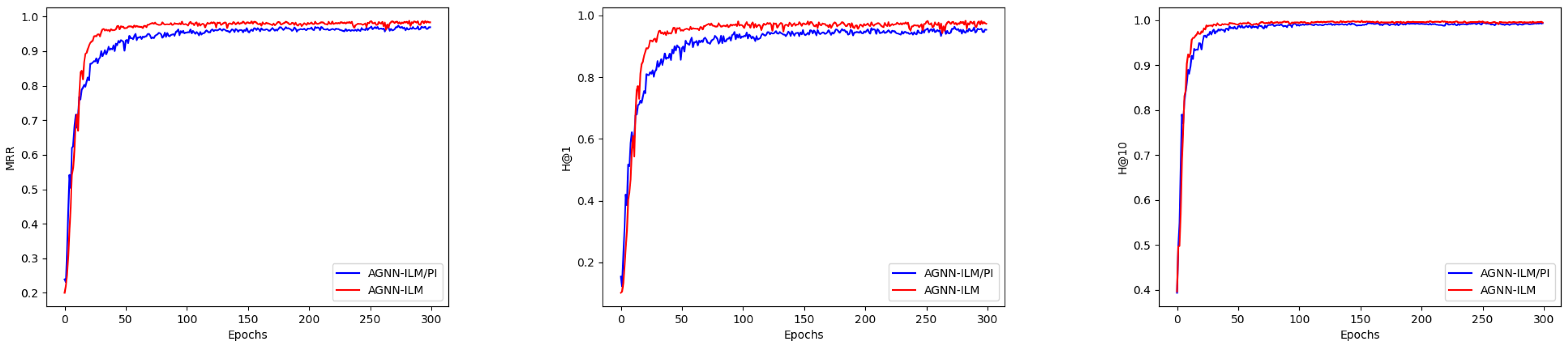 Electronics 13 02778 g004