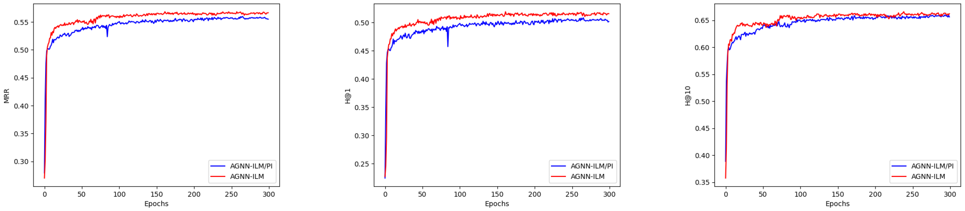 Electronics 13 02778 g005