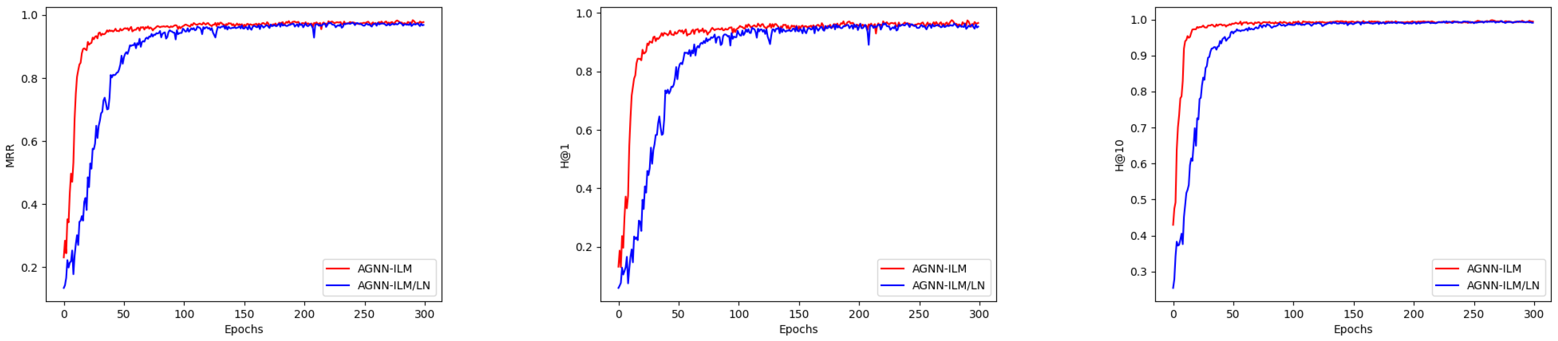 Electronics 13 02778 g008