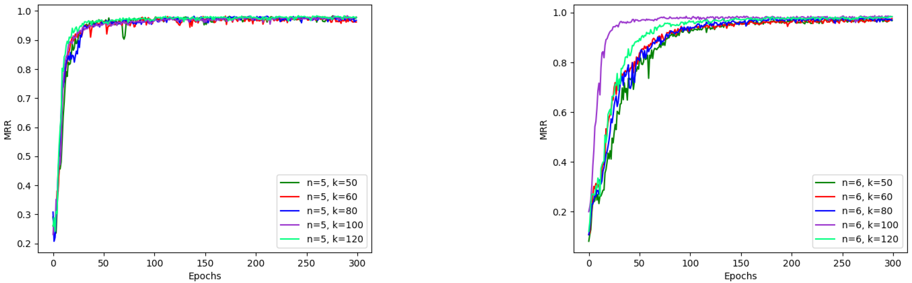 Electronics 13 02778 g009