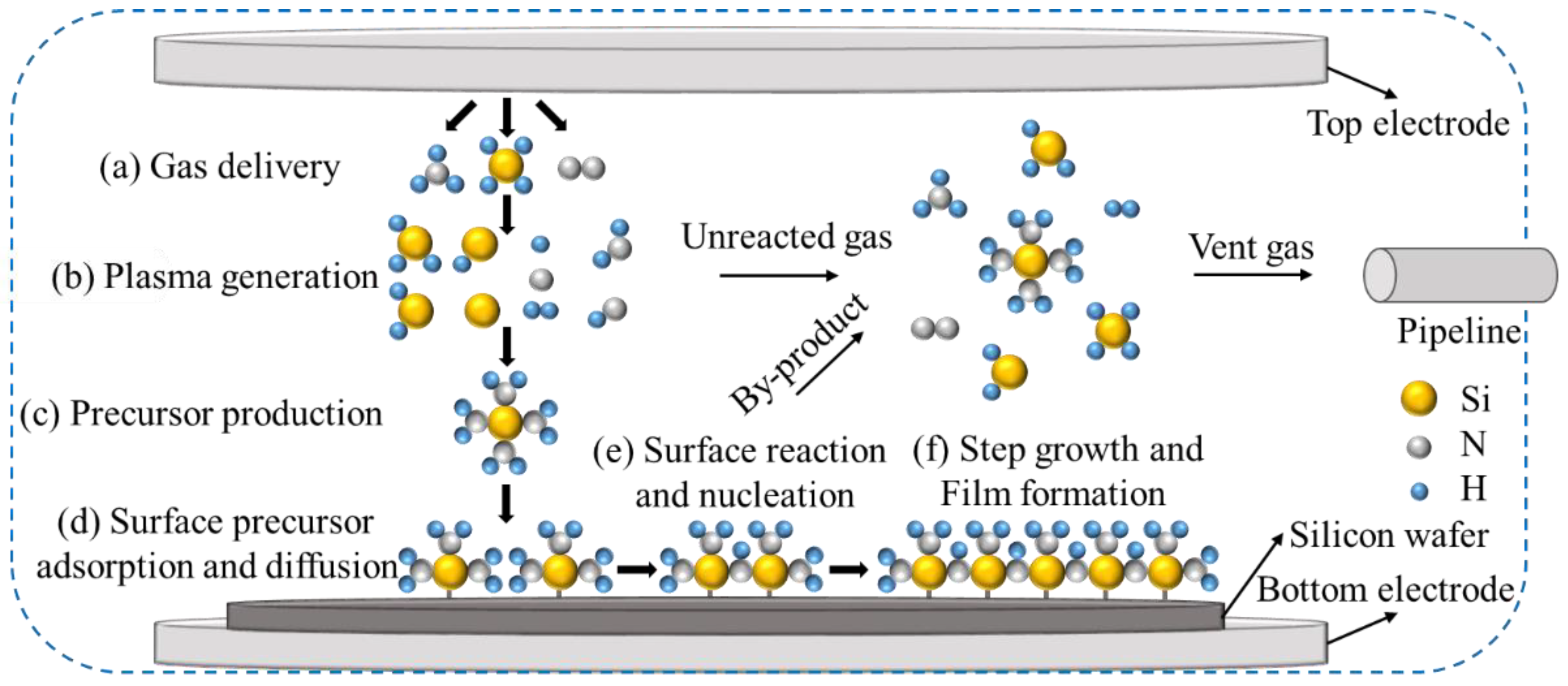 Electronics 13 02779 g001