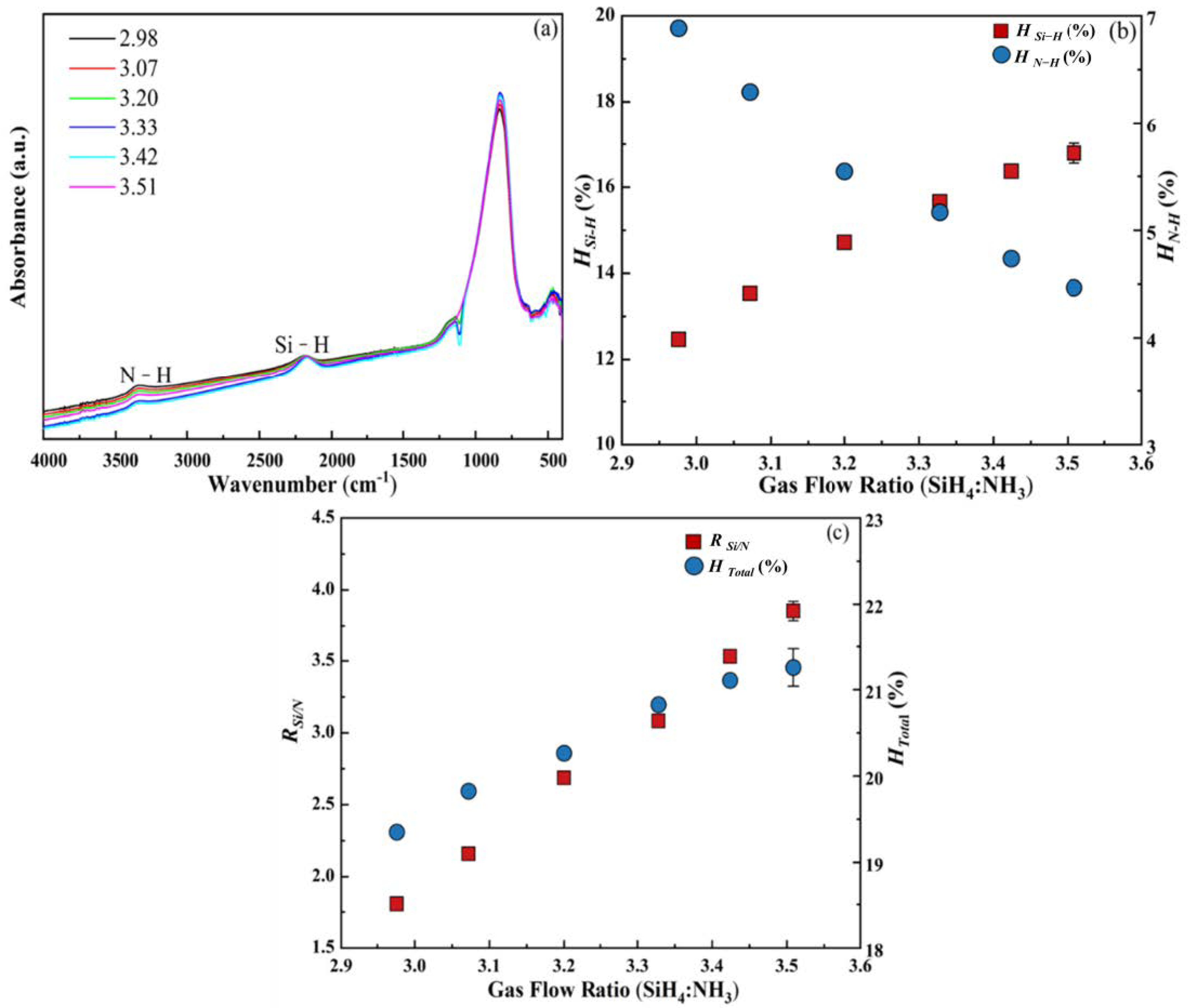 Electronics 13 02779 g006