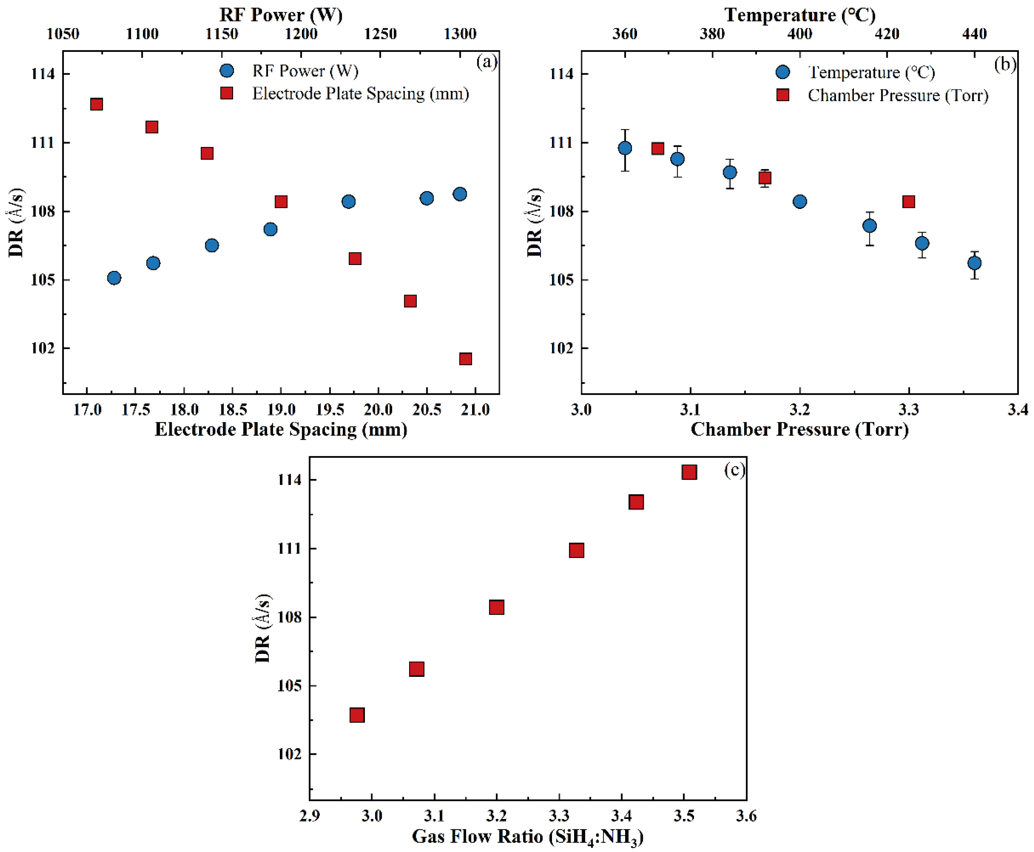 Electronics 13 02779 g011