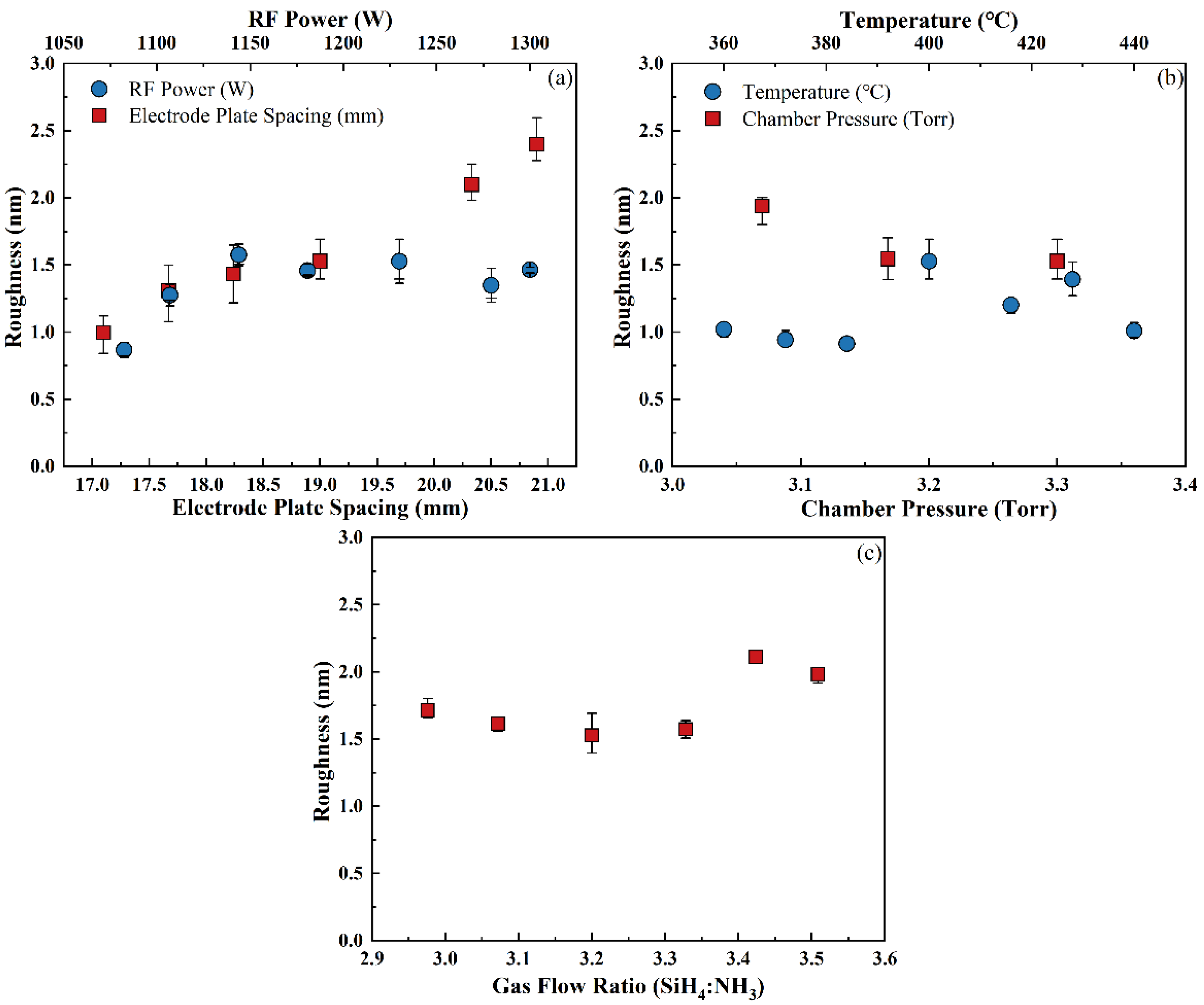 Electronics 13 02779 g013