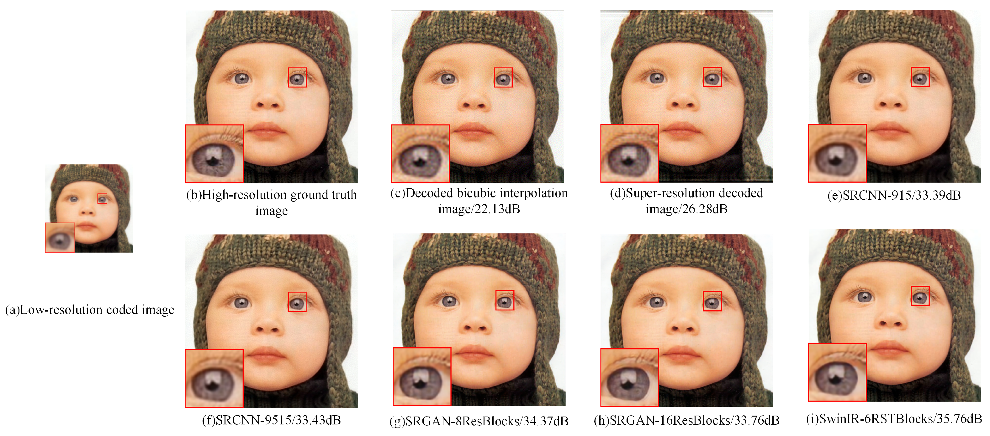 Electronics 13 02781 g006