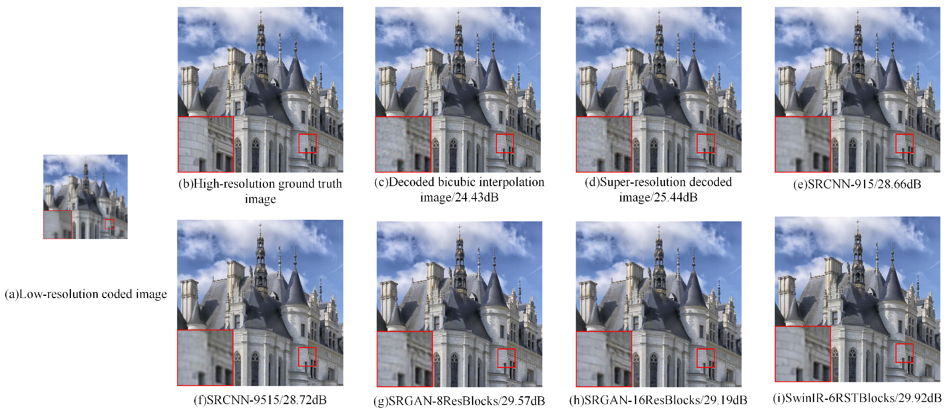 Electronics 13 02781 g008