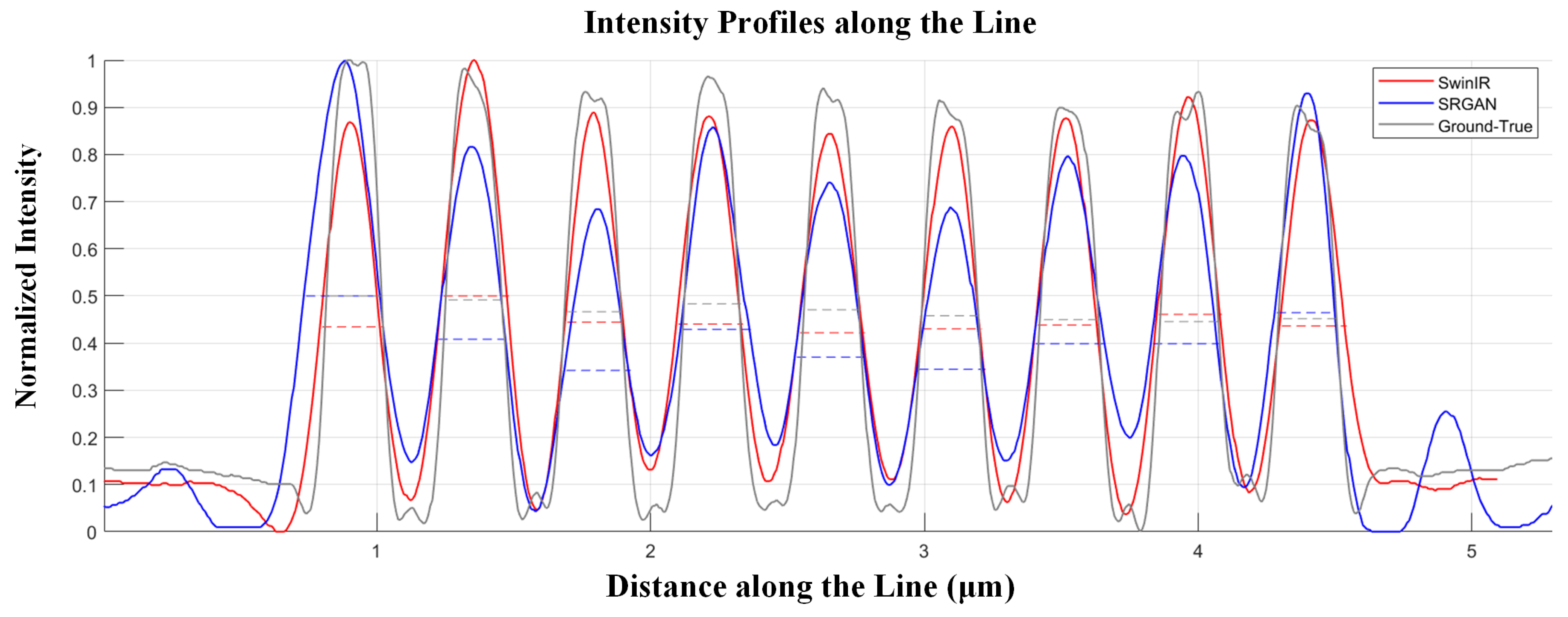 Electronics 13 02781 g011