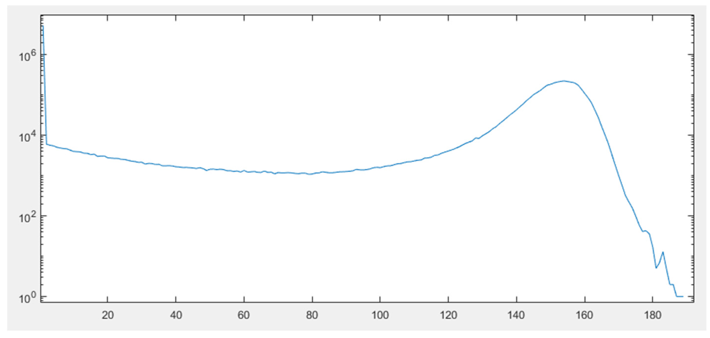 Electronics 13 02782 g006