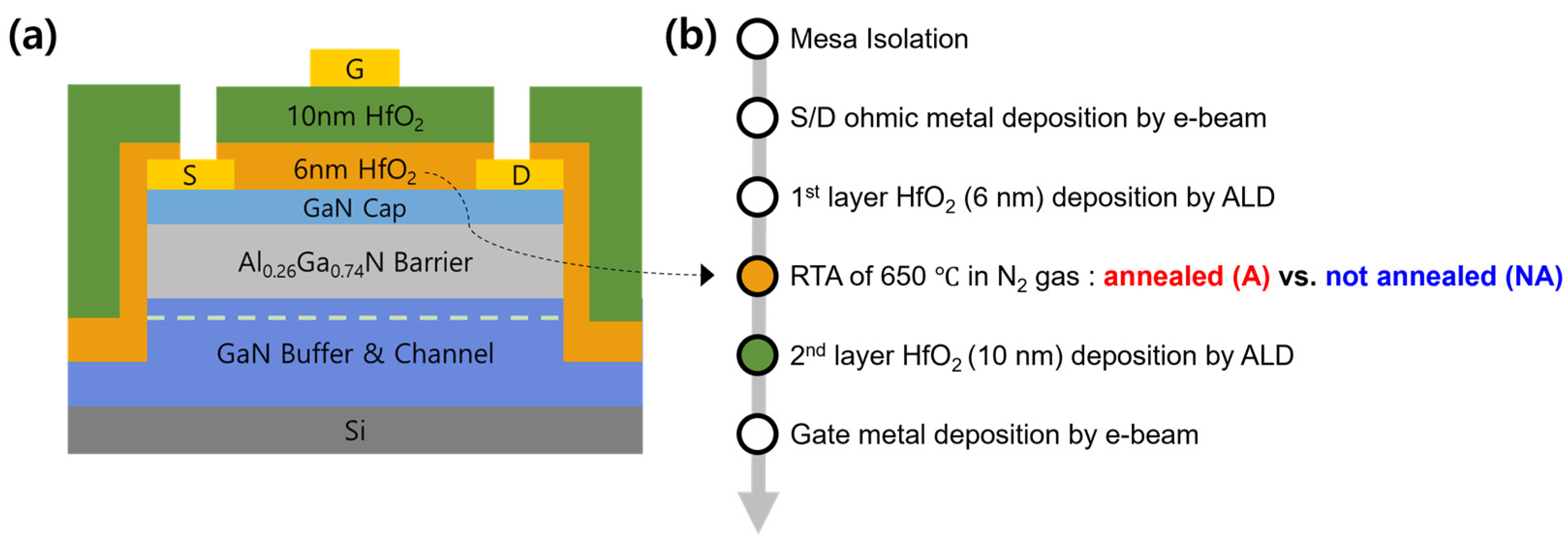 Electronics 13 02783 g001