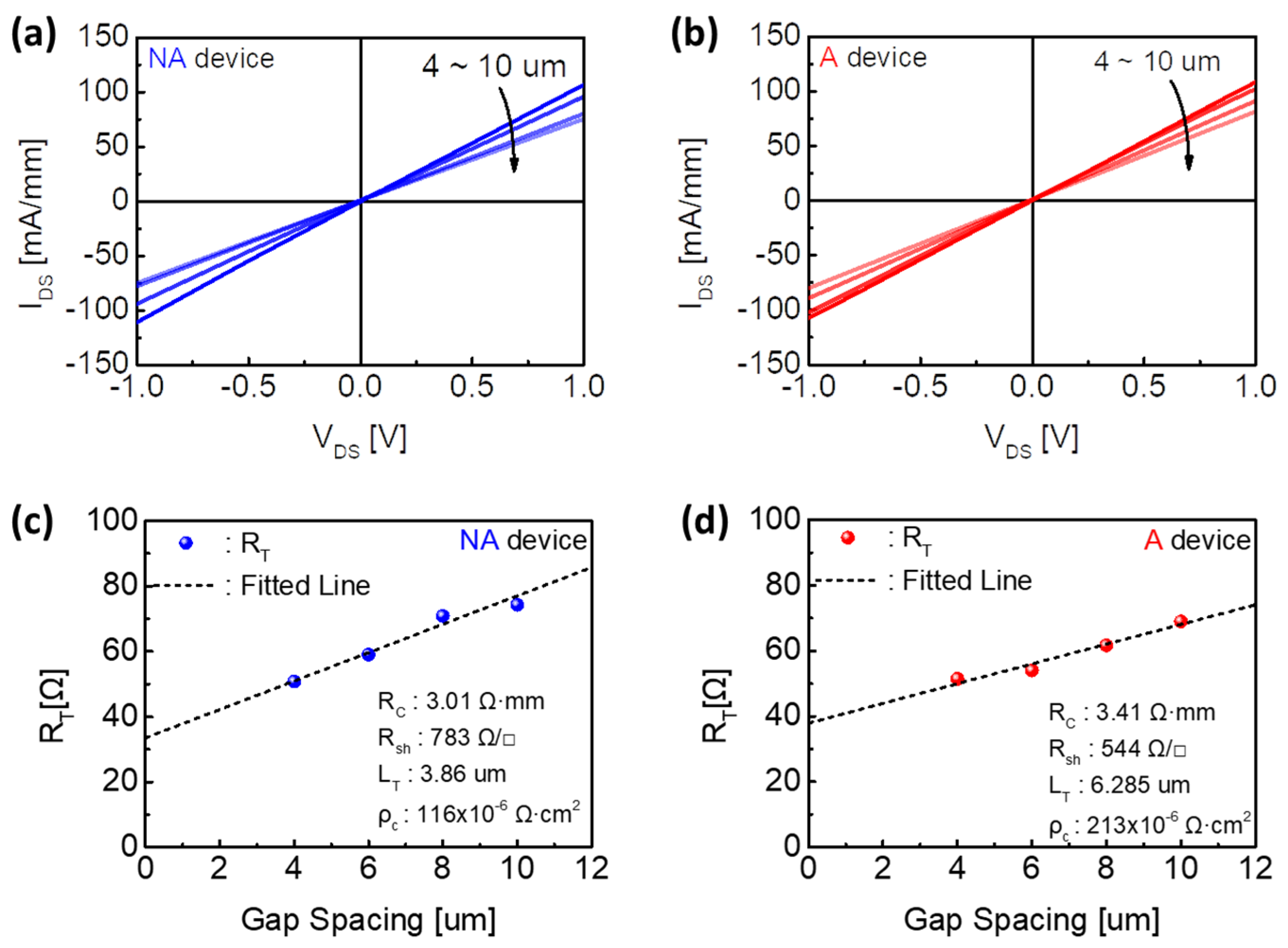 Electronics 13 02783 g002