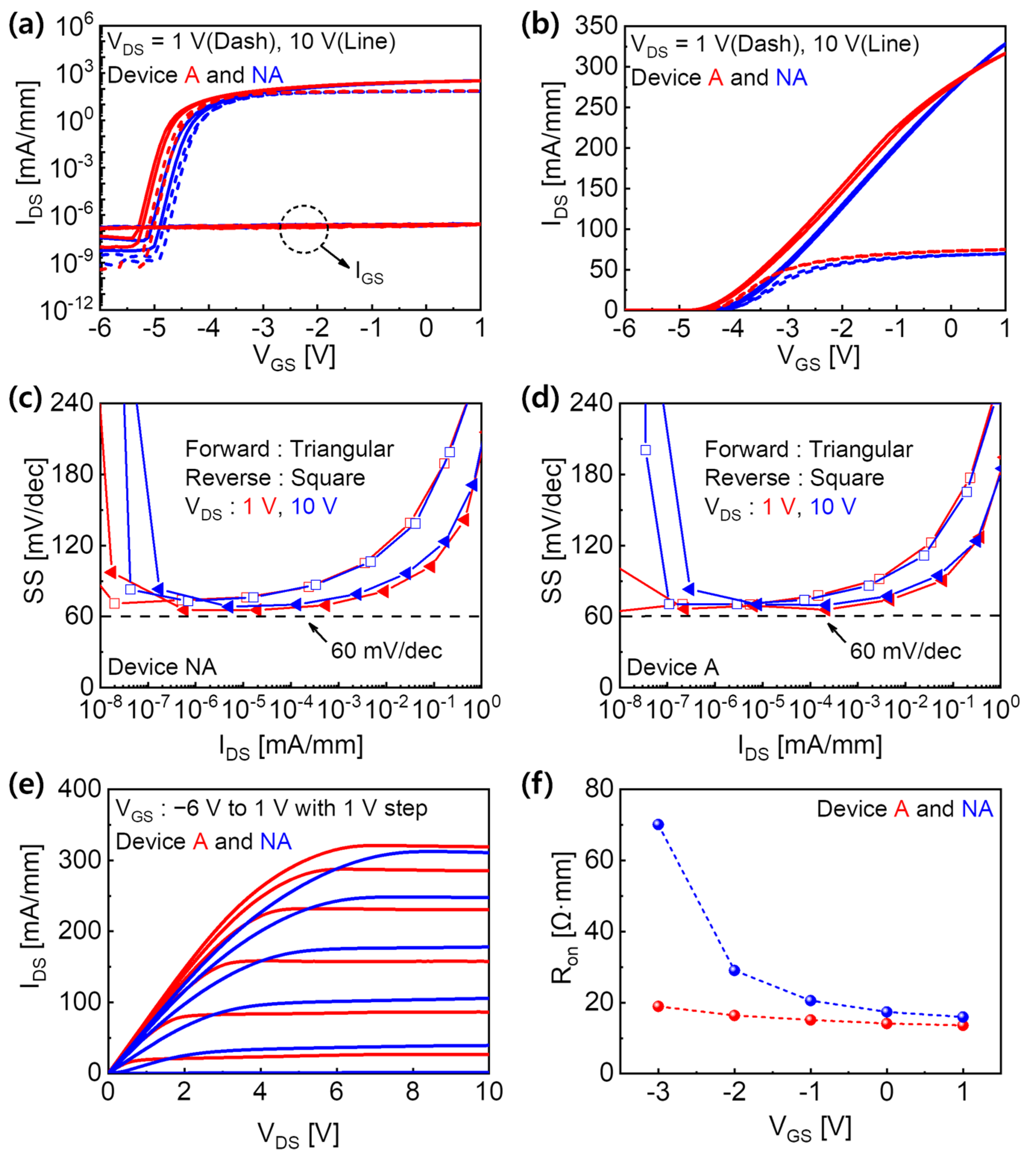 Electronics 13 02783 g003