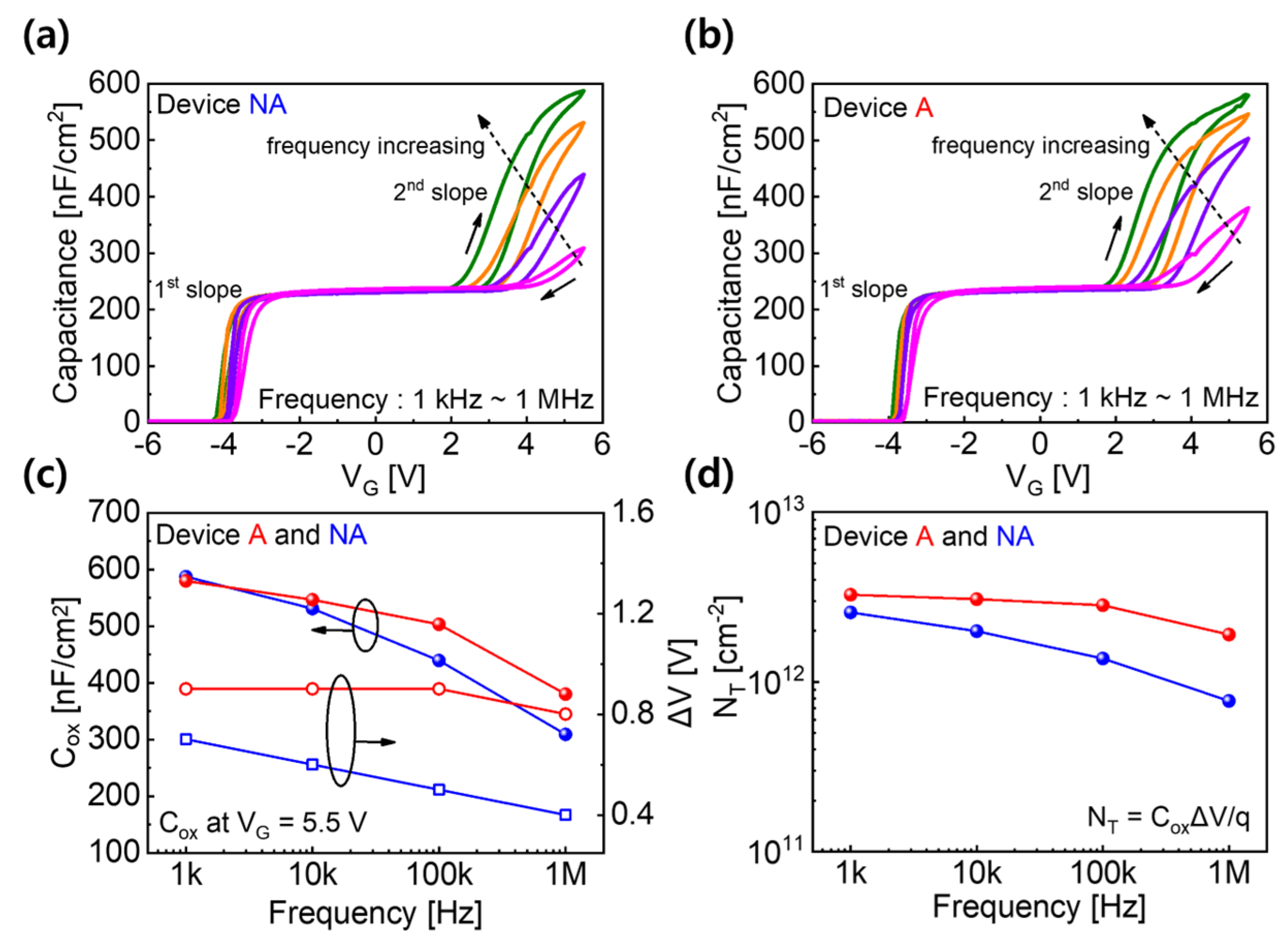 Electronics 13 02783 g004