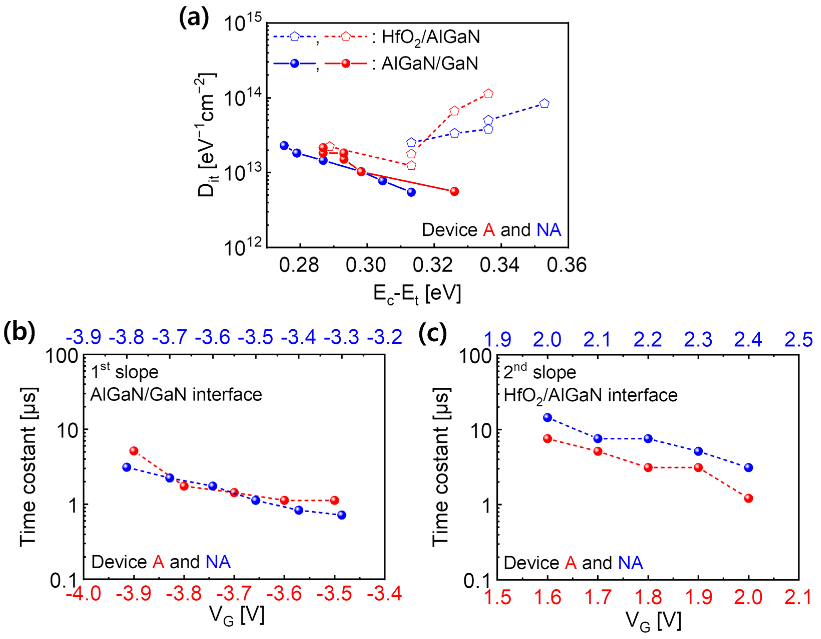 Electronics 13 02783 g006