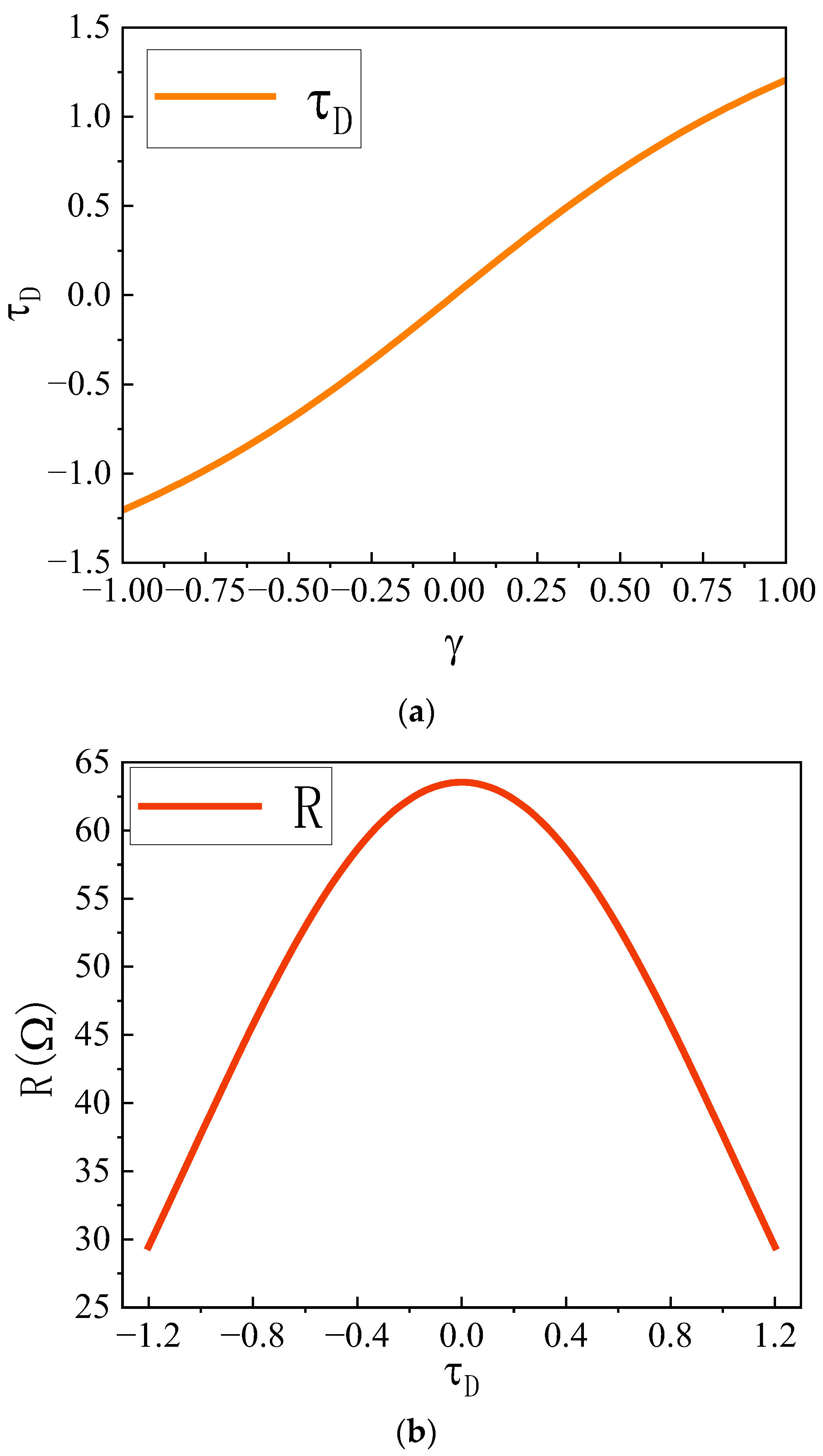 Electronics 13 02786 g003