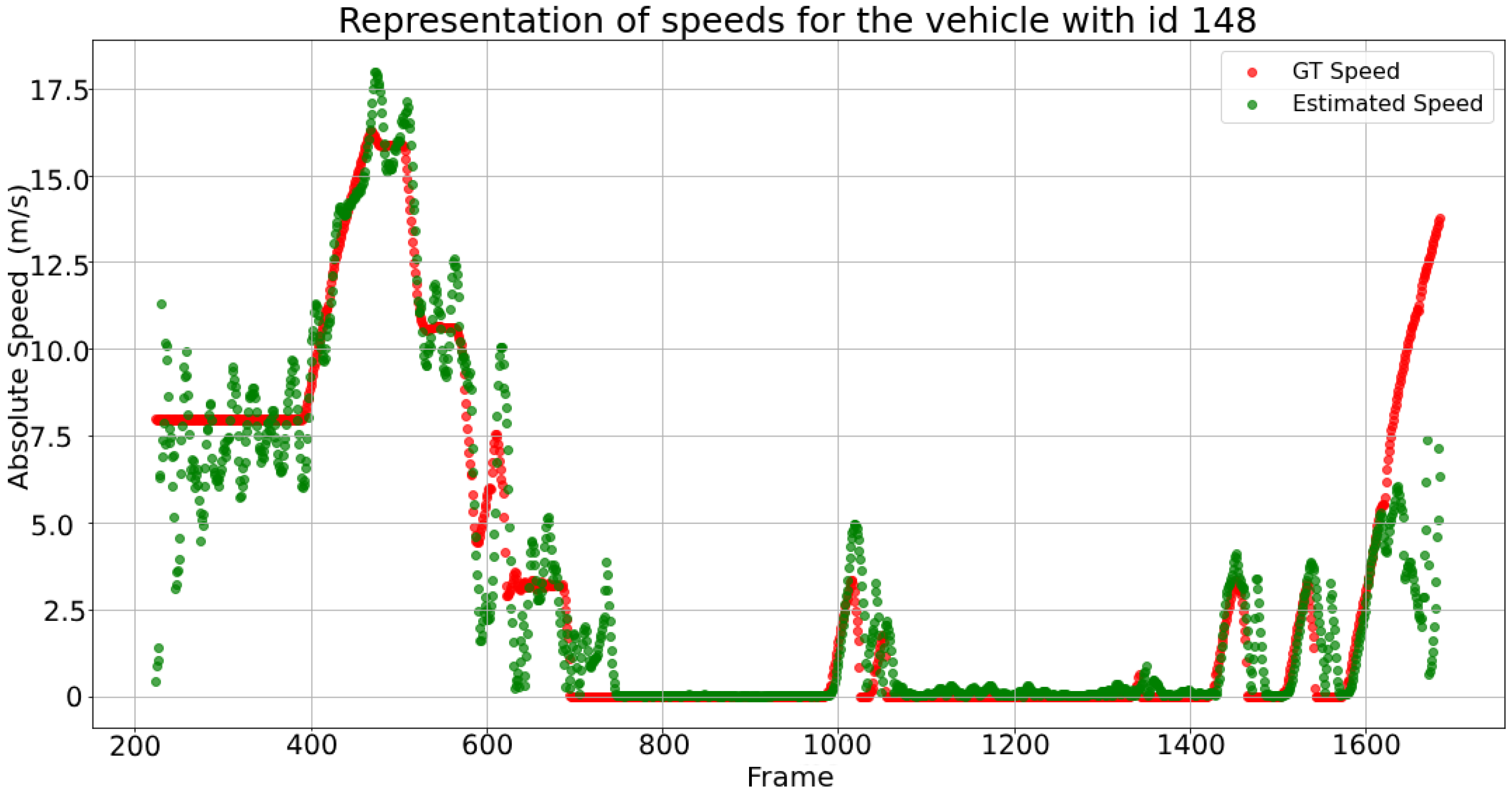Electronics 13 02790 g004