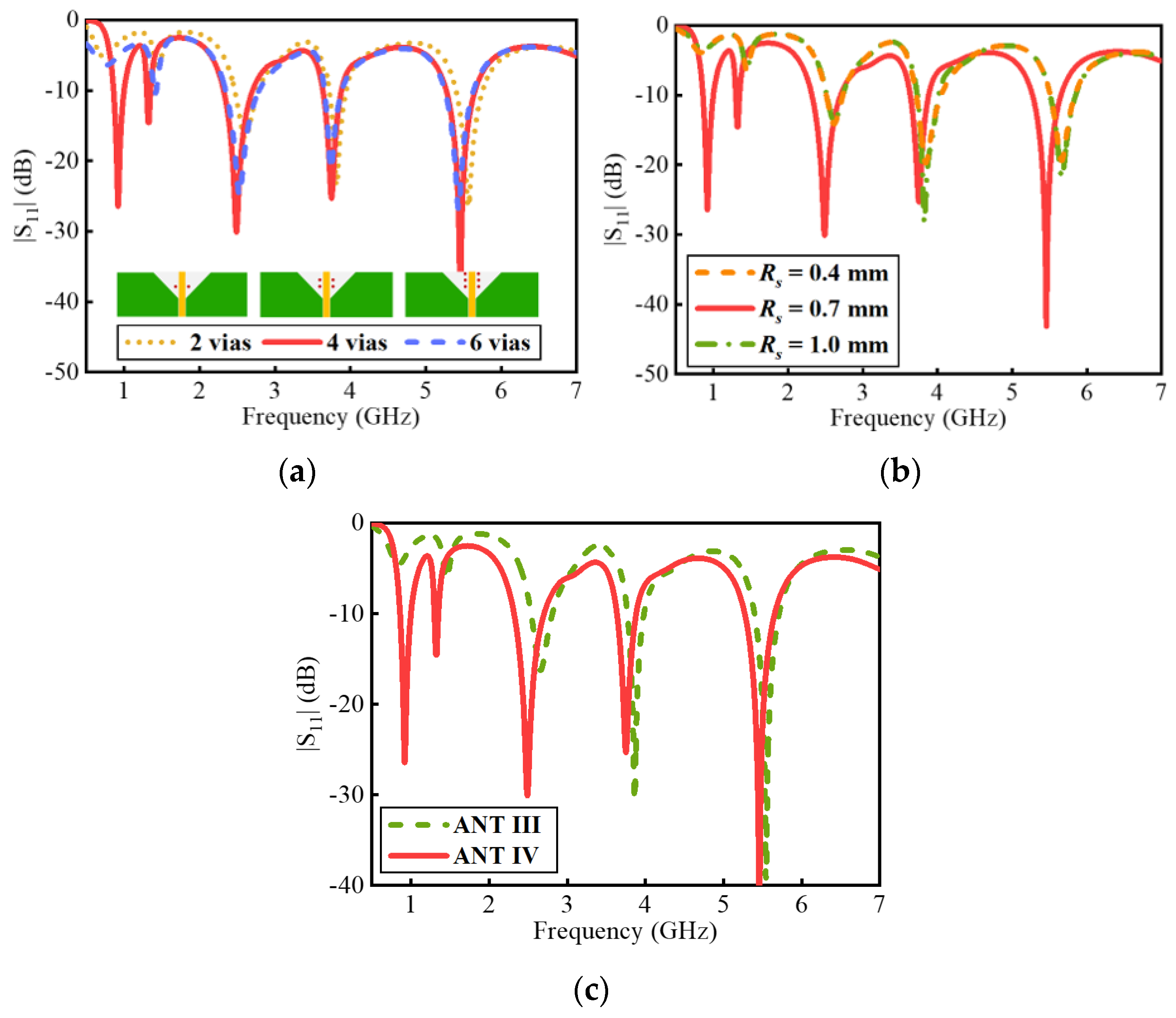 Electronics 13 02792 g005 Electronics 13 02792 g005