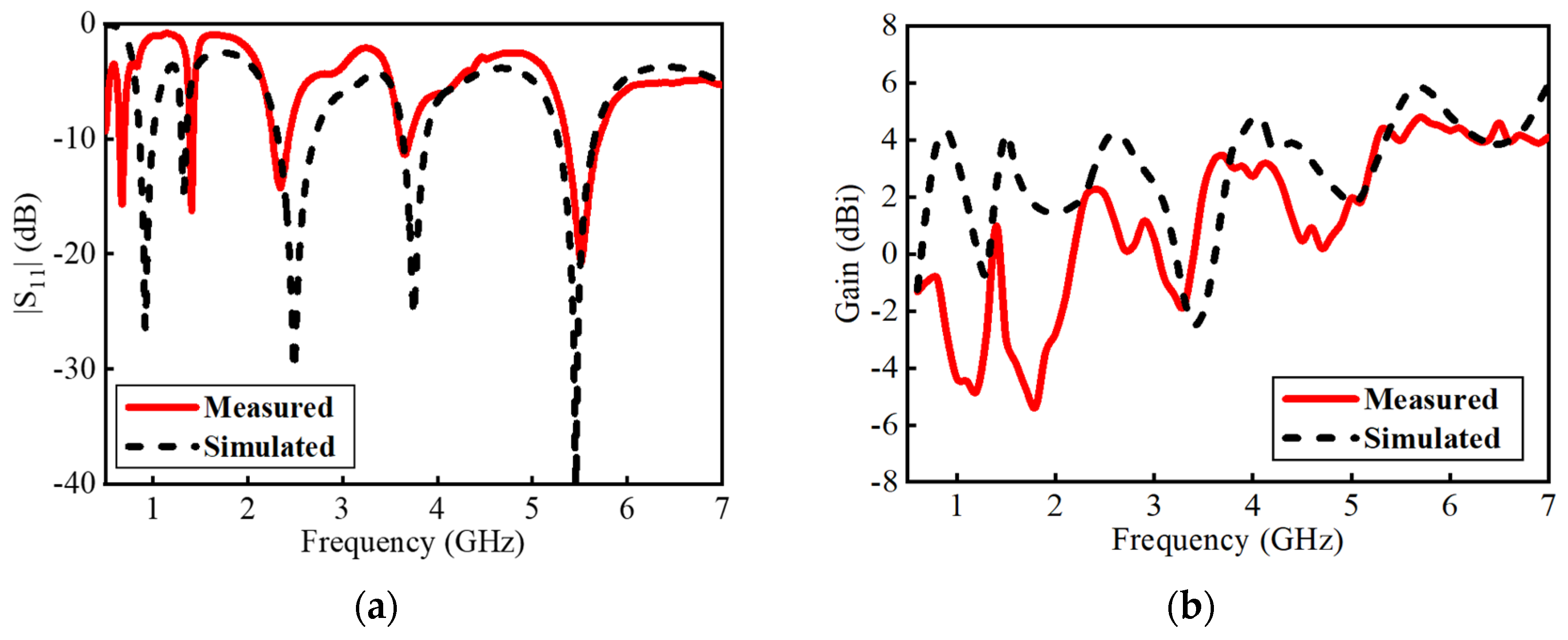 Electronics 13 02792 g011 Electronics 13 02792 g011