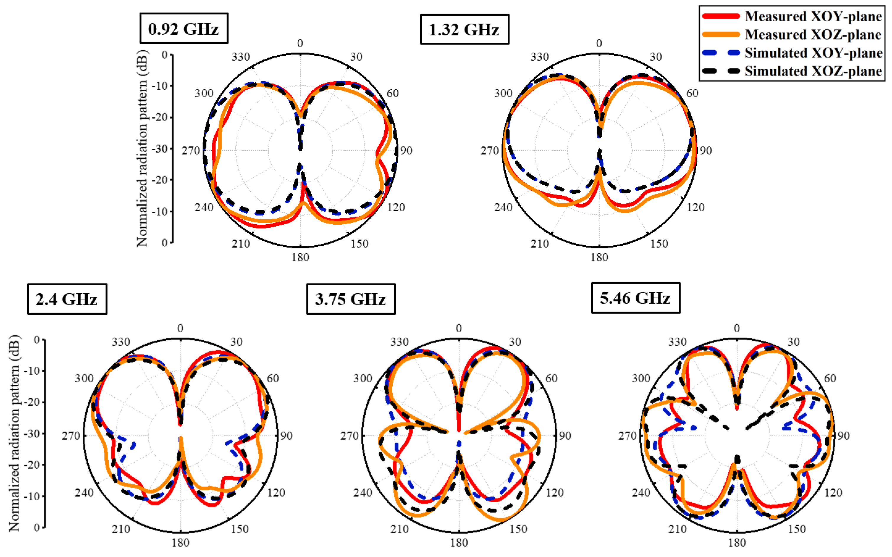 Electronics 13 02792 g012 Electronics 13 02792 g012