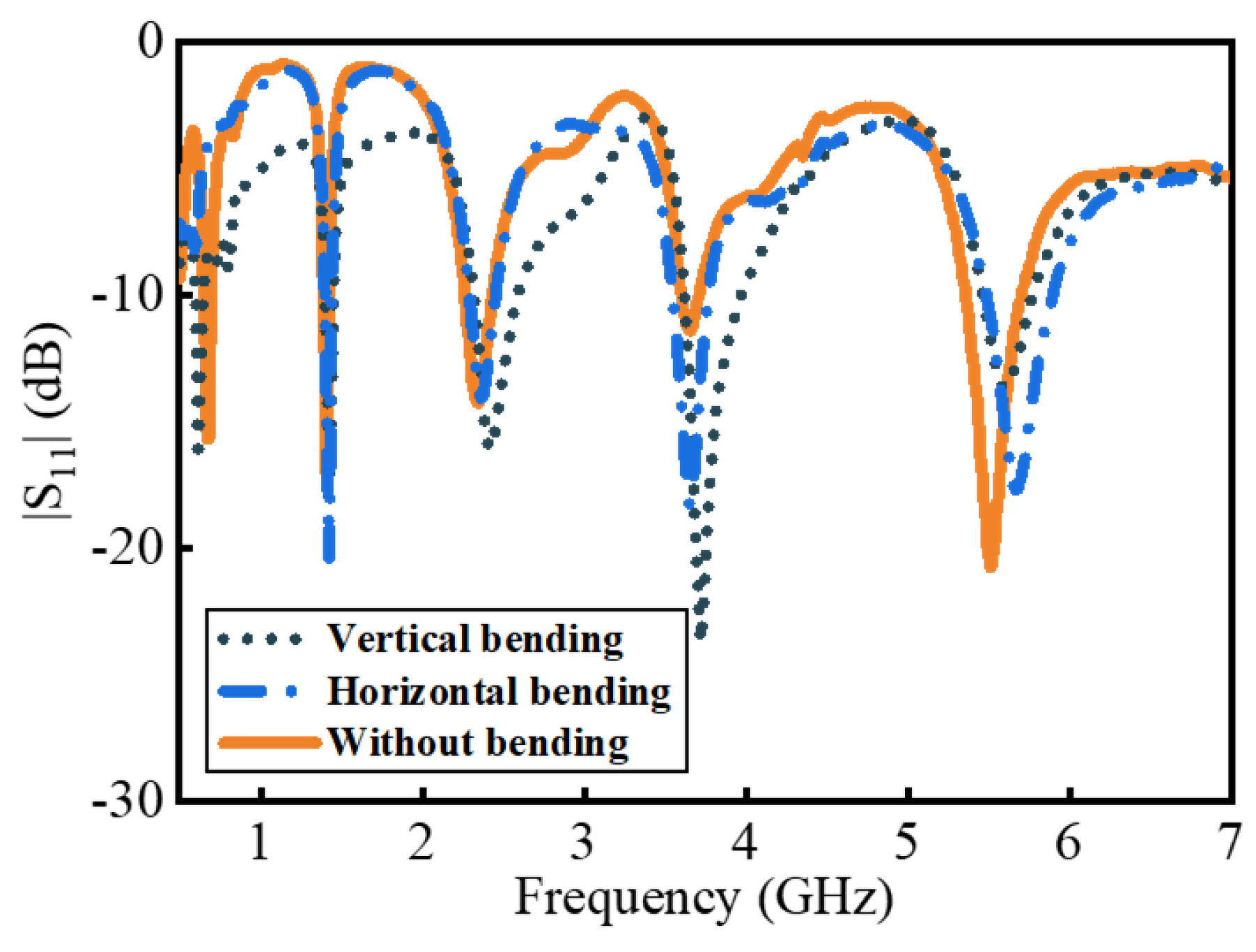 Electronics 13 02792 g014 Electronics 13 02792 g014