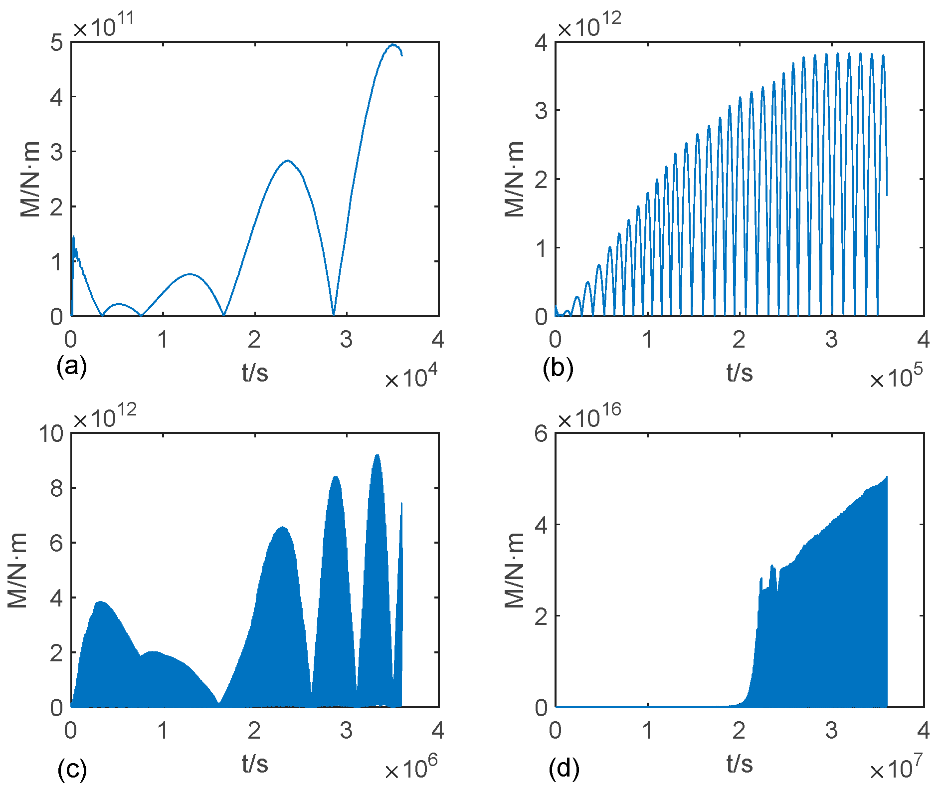 Electronics 13 02793 g006