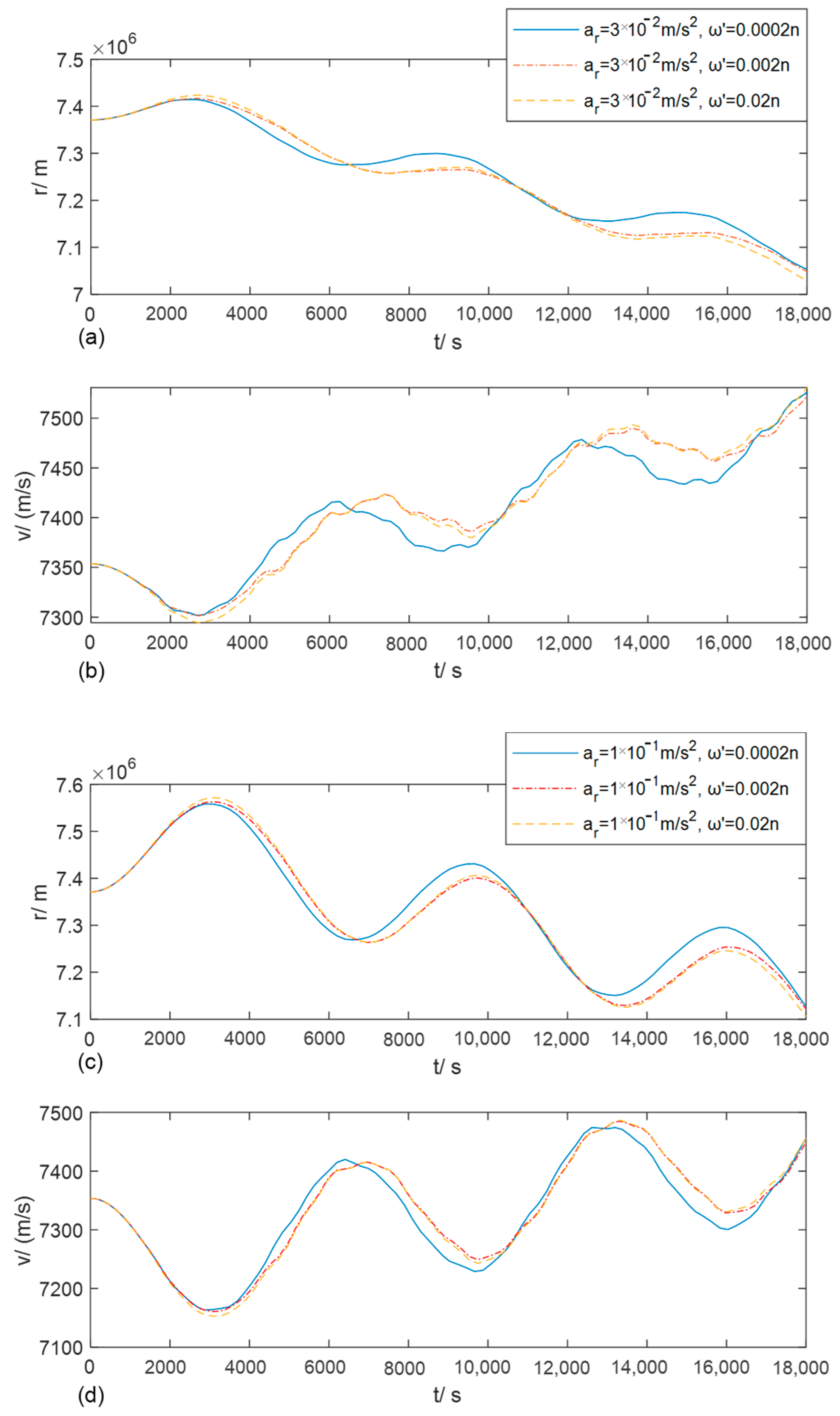 Electronics 13 02793 g011