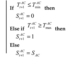 Electronics 13 02795 i002