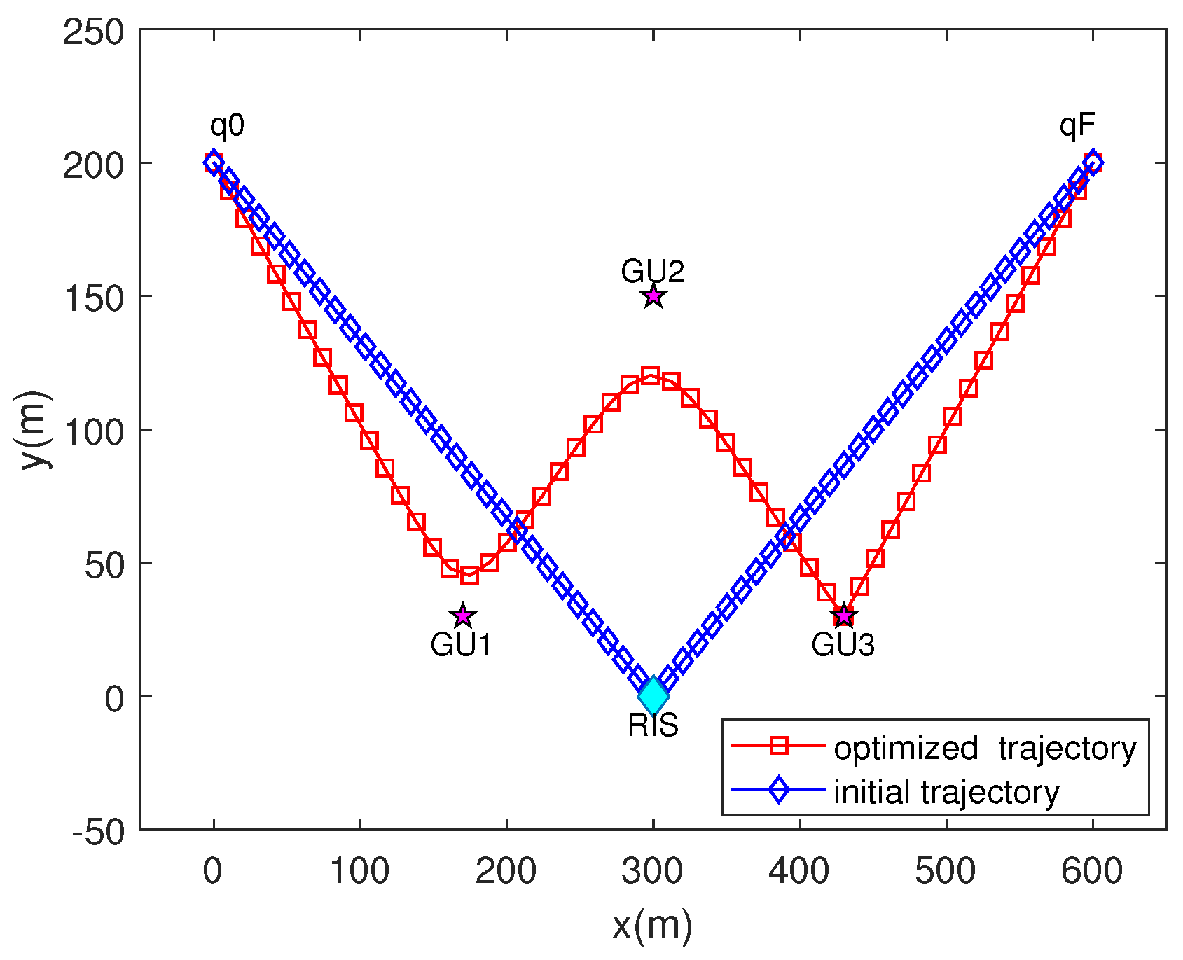 Electronics 13 02797 g003