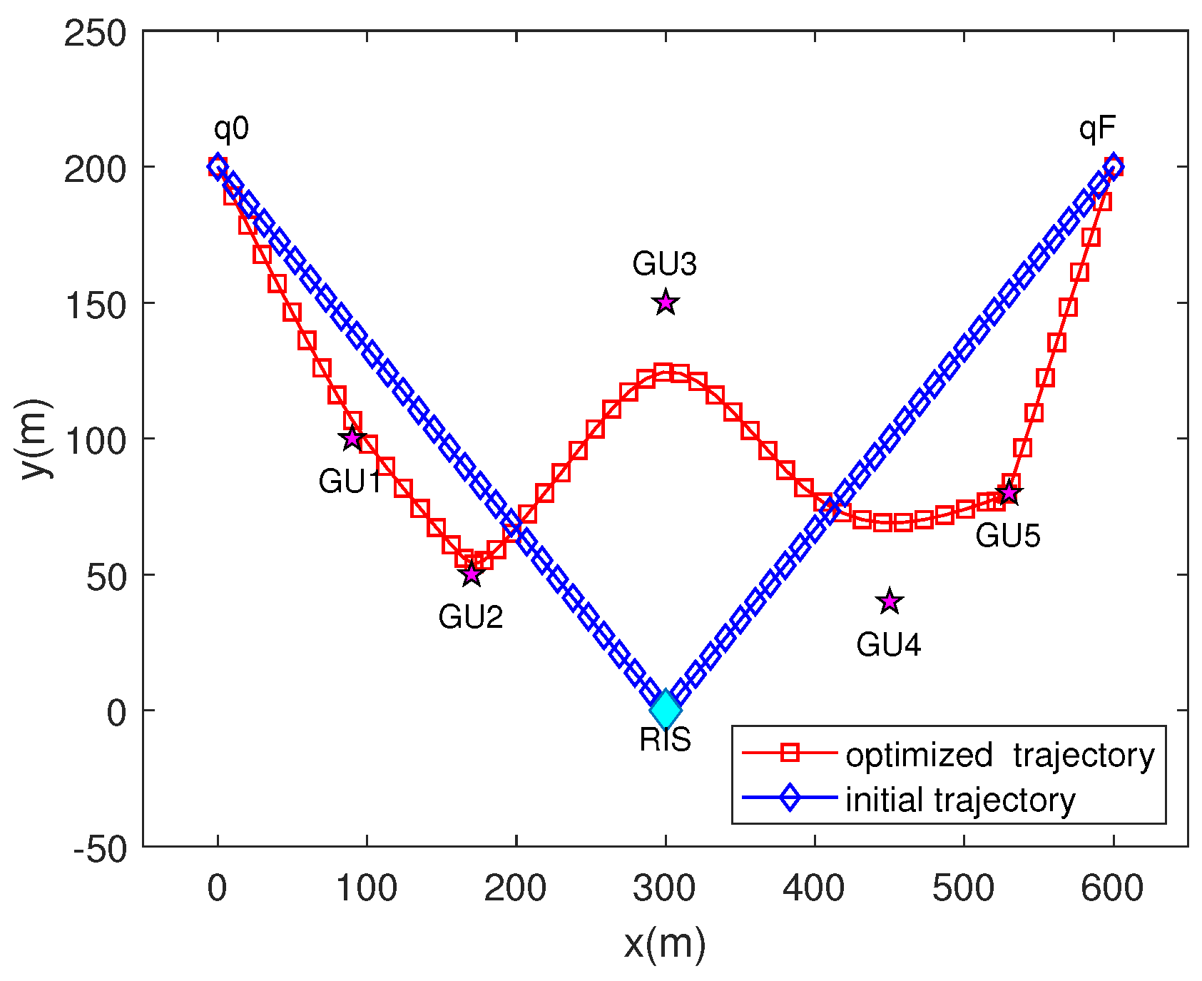 Electronics 13 02797 g004